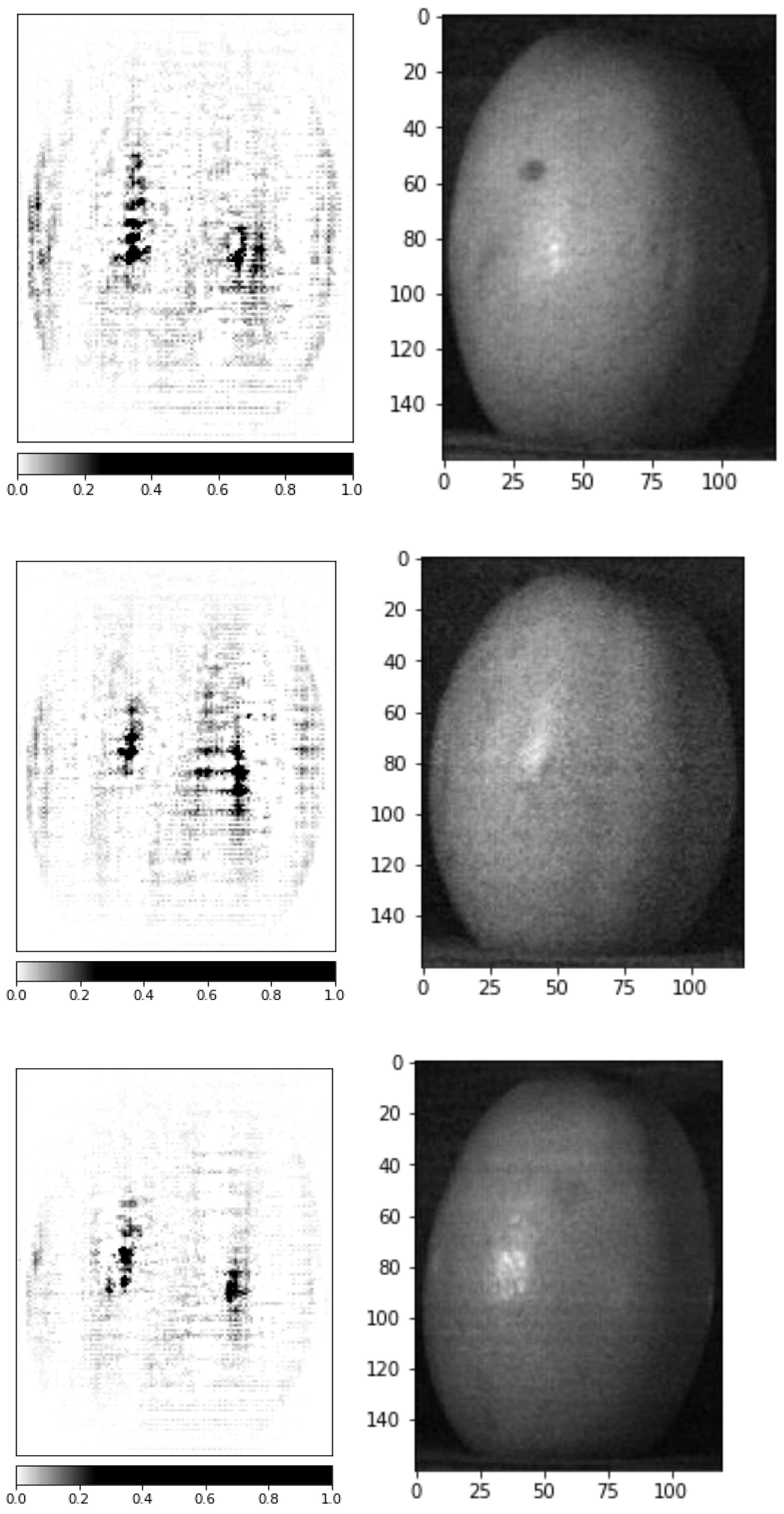 Horticulturae 09 00750 g009