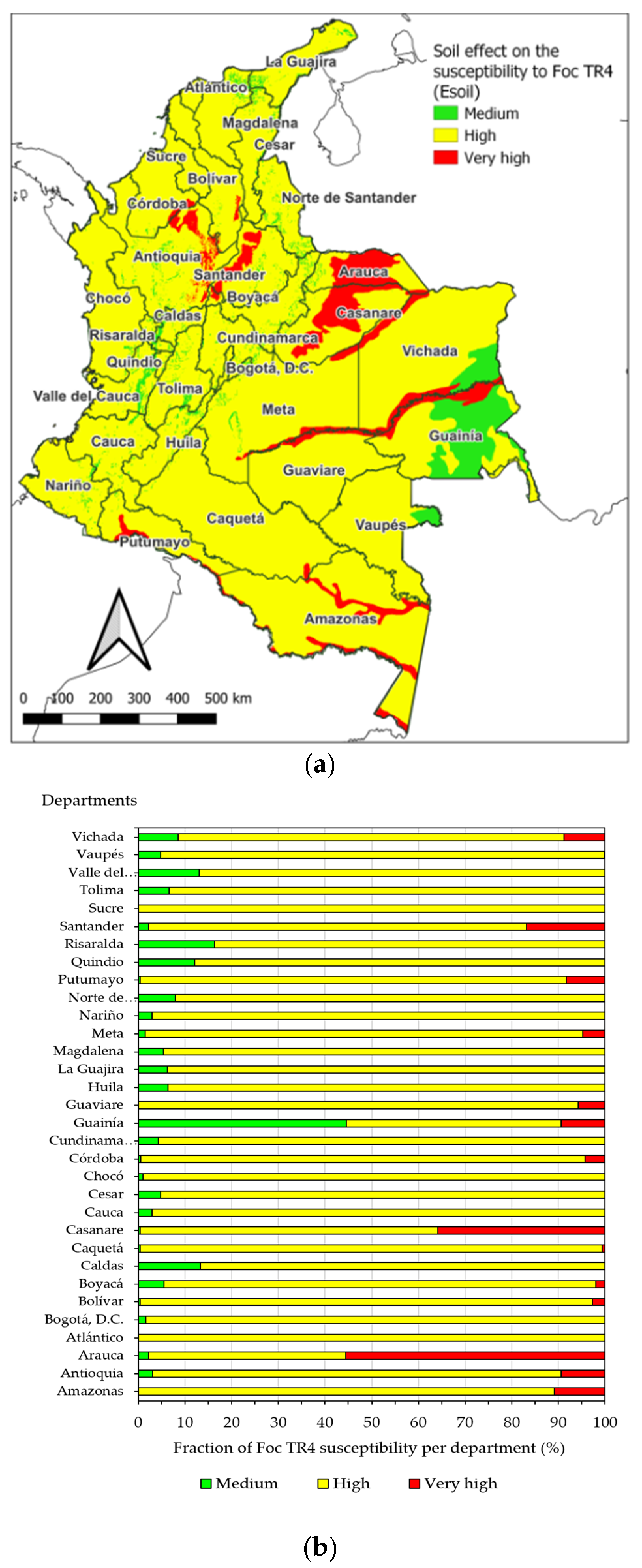 Horticulturae 09 00757 g008 Horticulturae 09 00757 g008