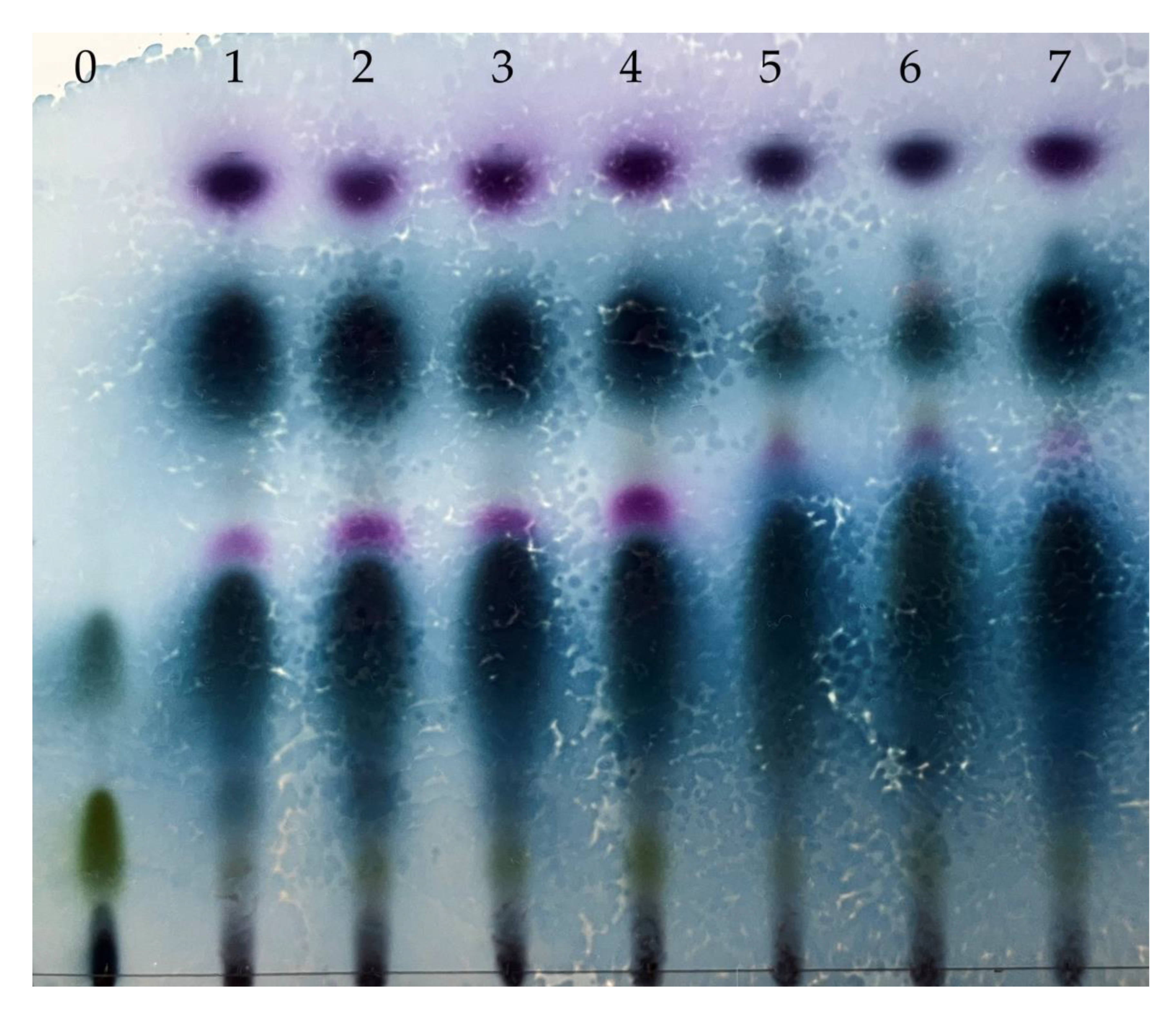 Horticulturae 09 00816 g001 Horticulturae 09 00816 g001