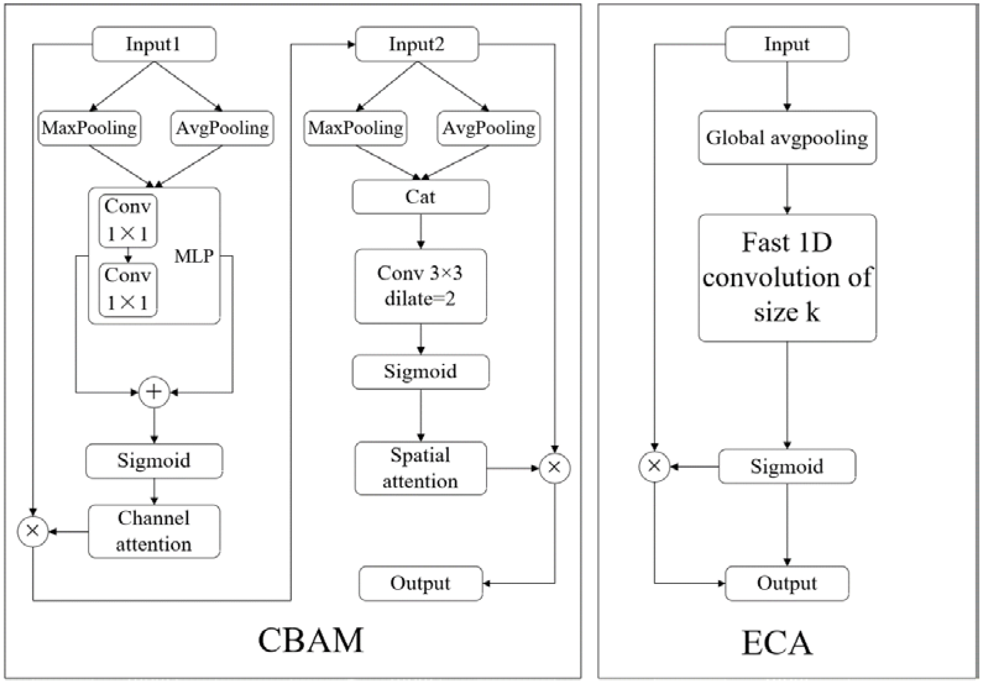 Horticulturae 09 00819 g006 550