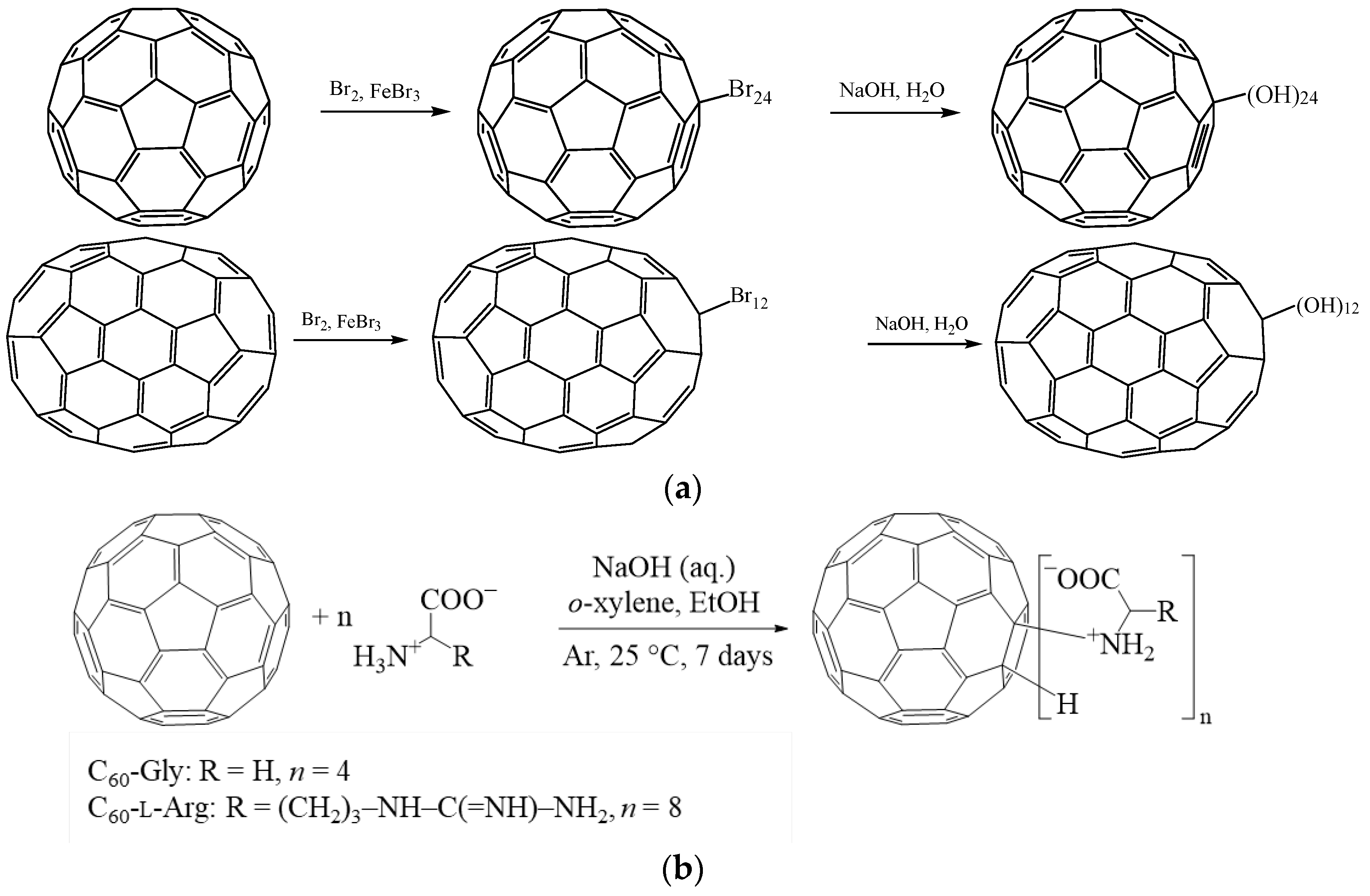 Horticulturae 09 00828 g001
