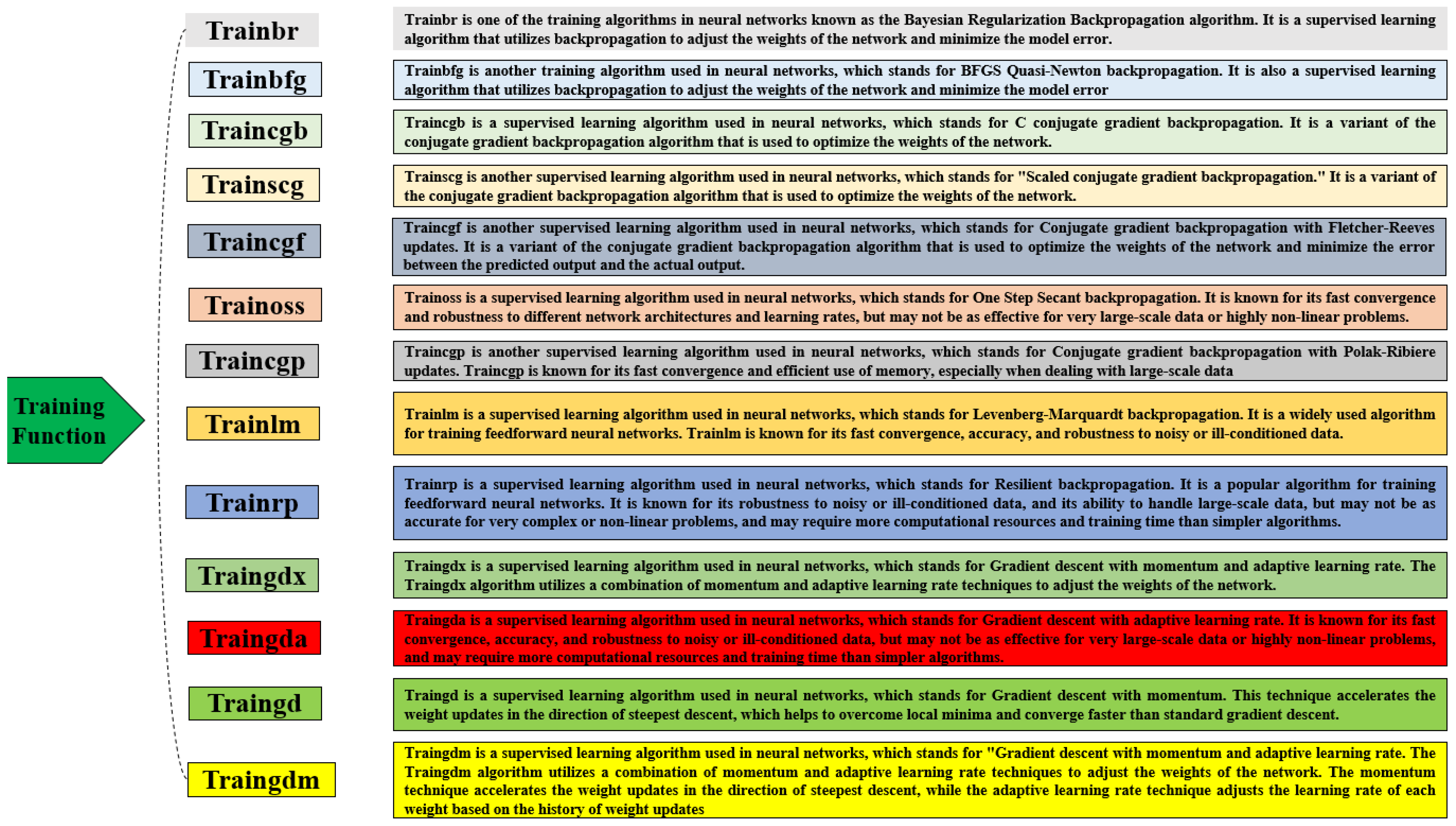 Horticulturae 09 00853 g004