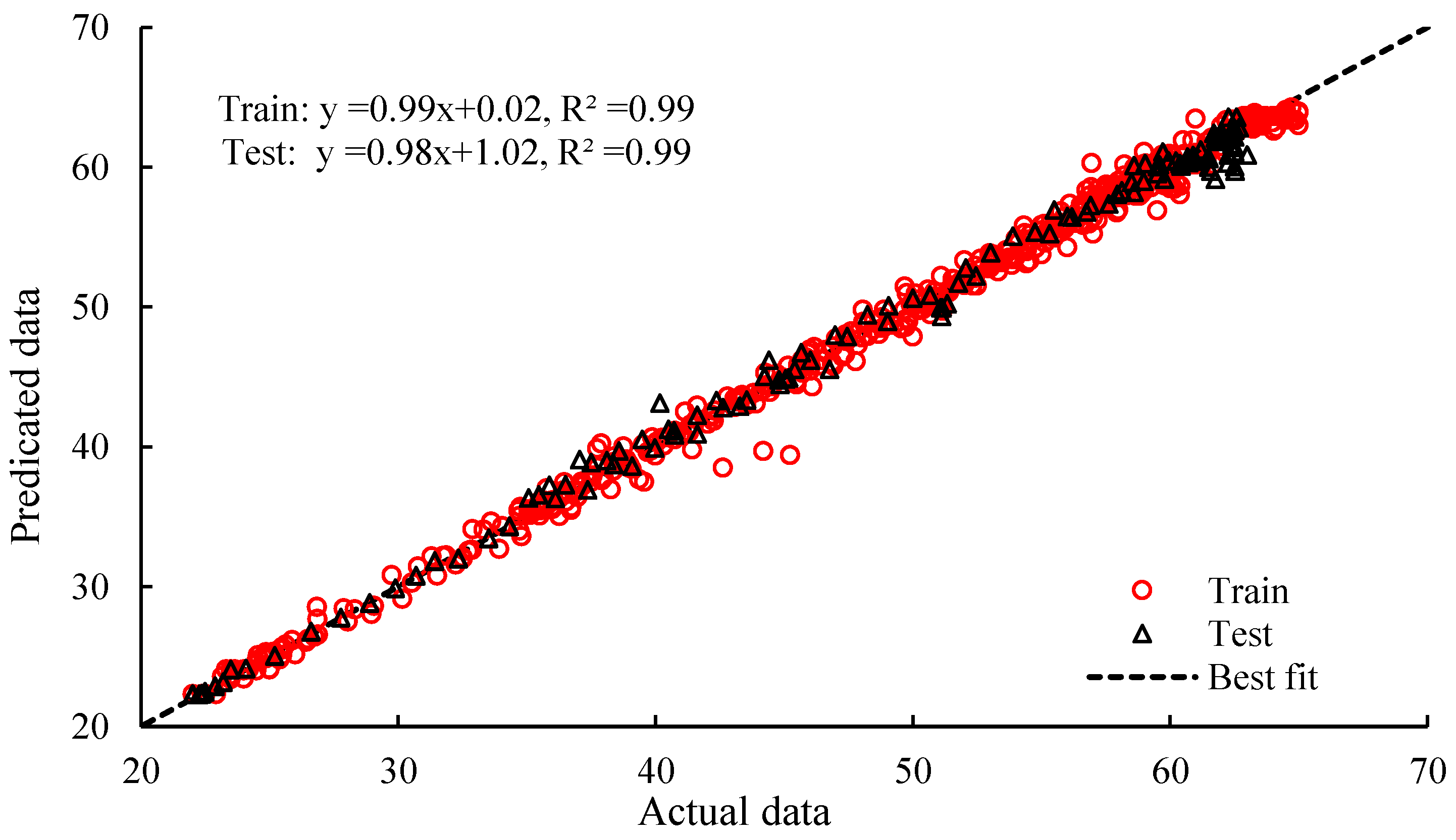 Horticulturae 09 00853 g008