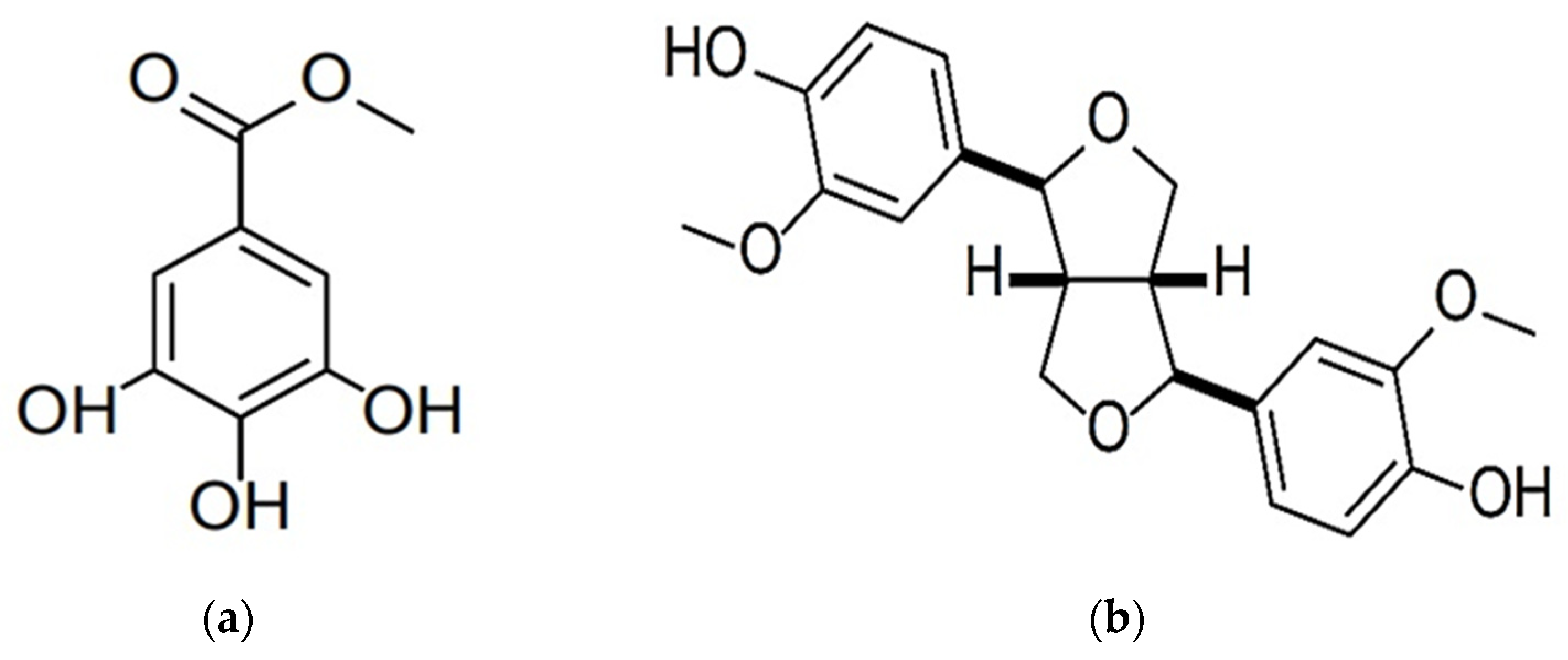 Horticulturae 09 00897 g005