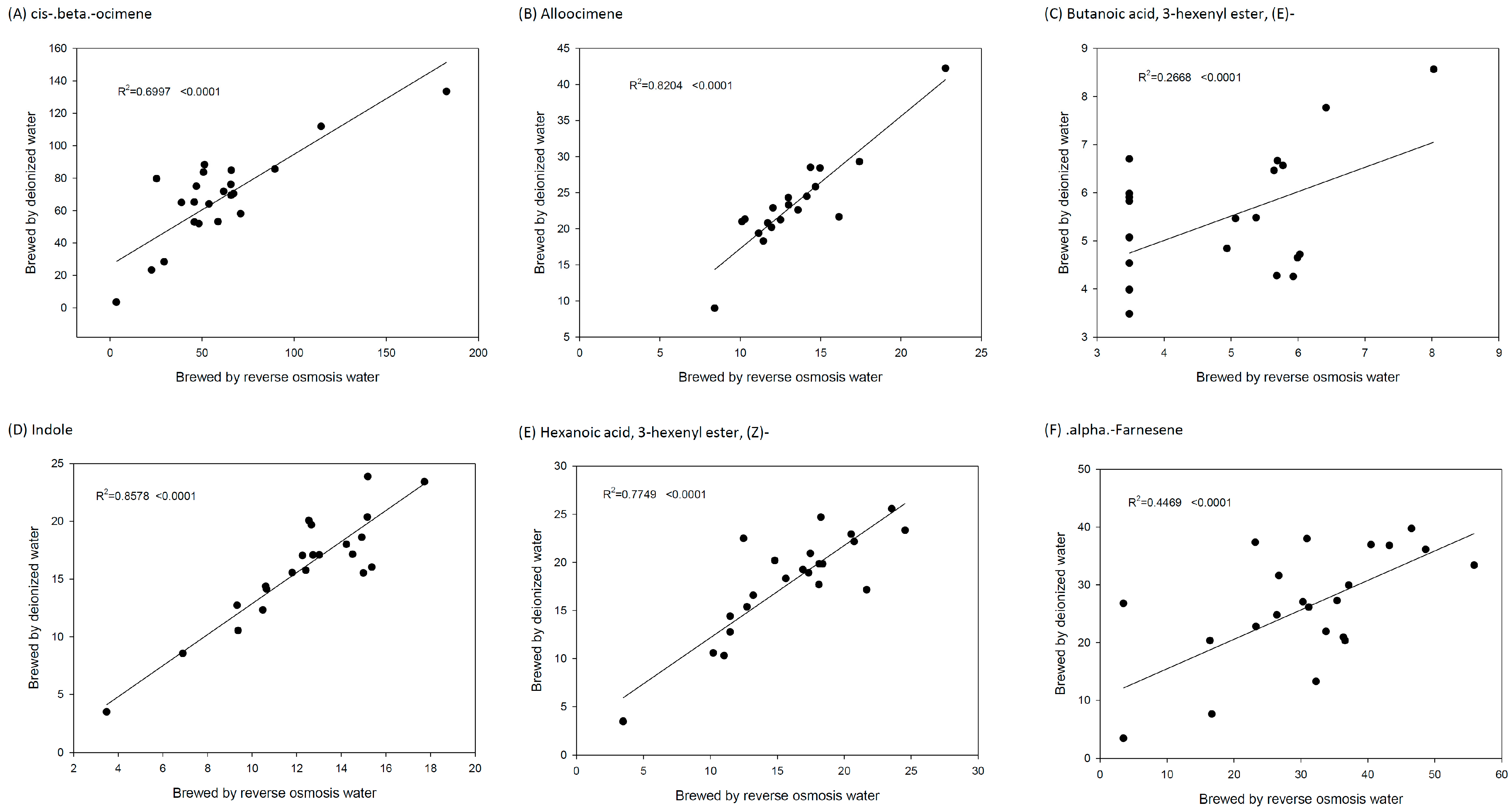 Horticulturae 09 00930 g001
