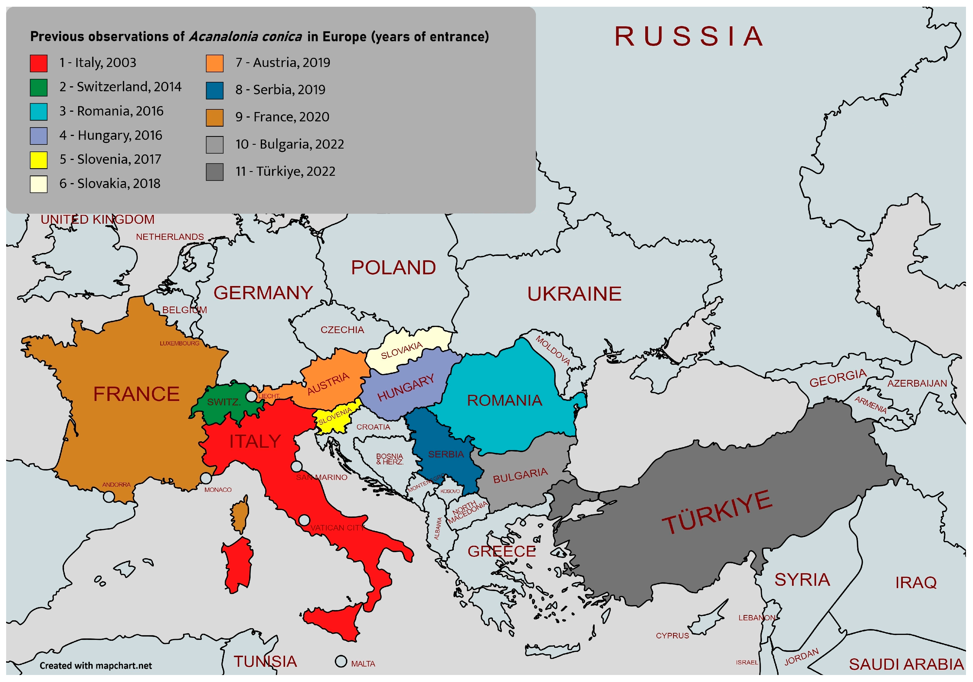 Horticulturae 09 00949 g007