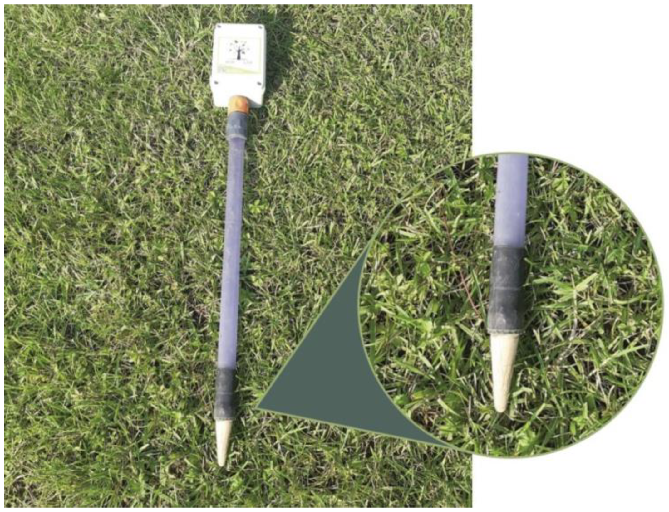 Horticulturae 09 01011 g003 Horticulturae 09 01011 g003