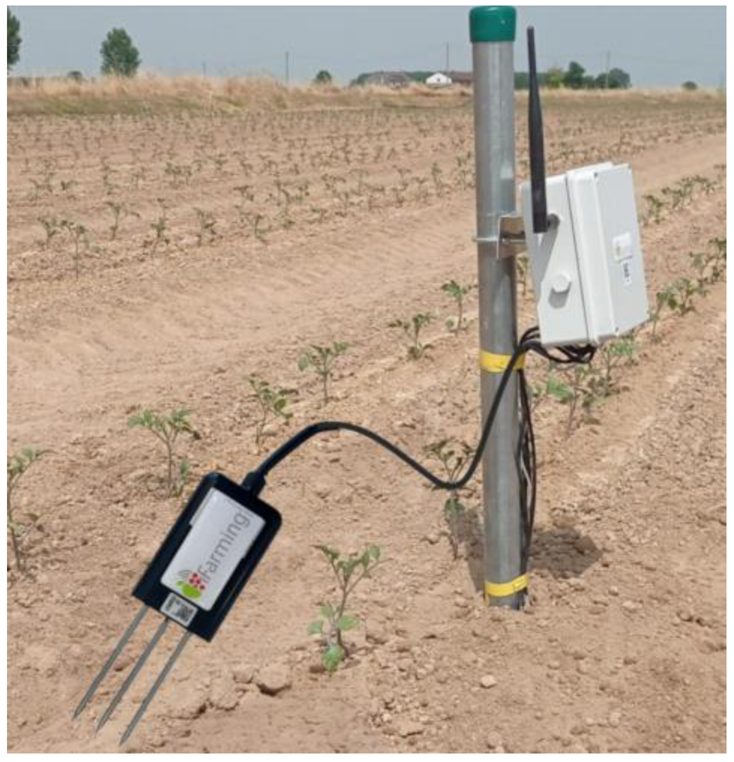 Horticulturae 09 01011 g006 Horticulturae 09 01011 g006