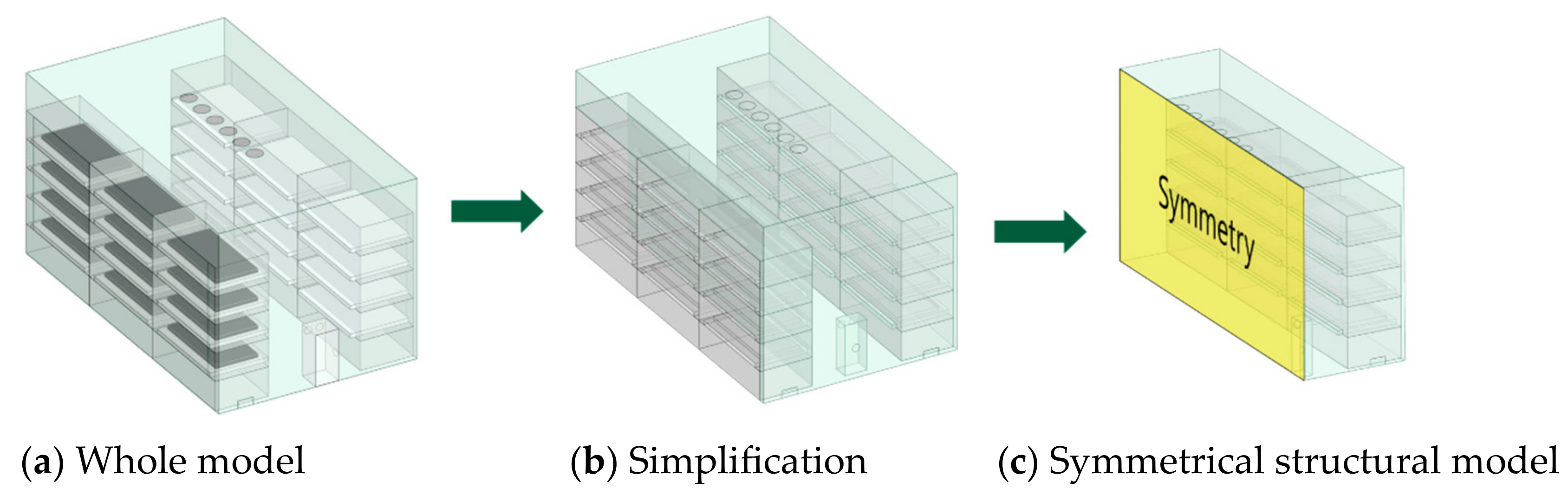 Horticulturae 09 01027 g004