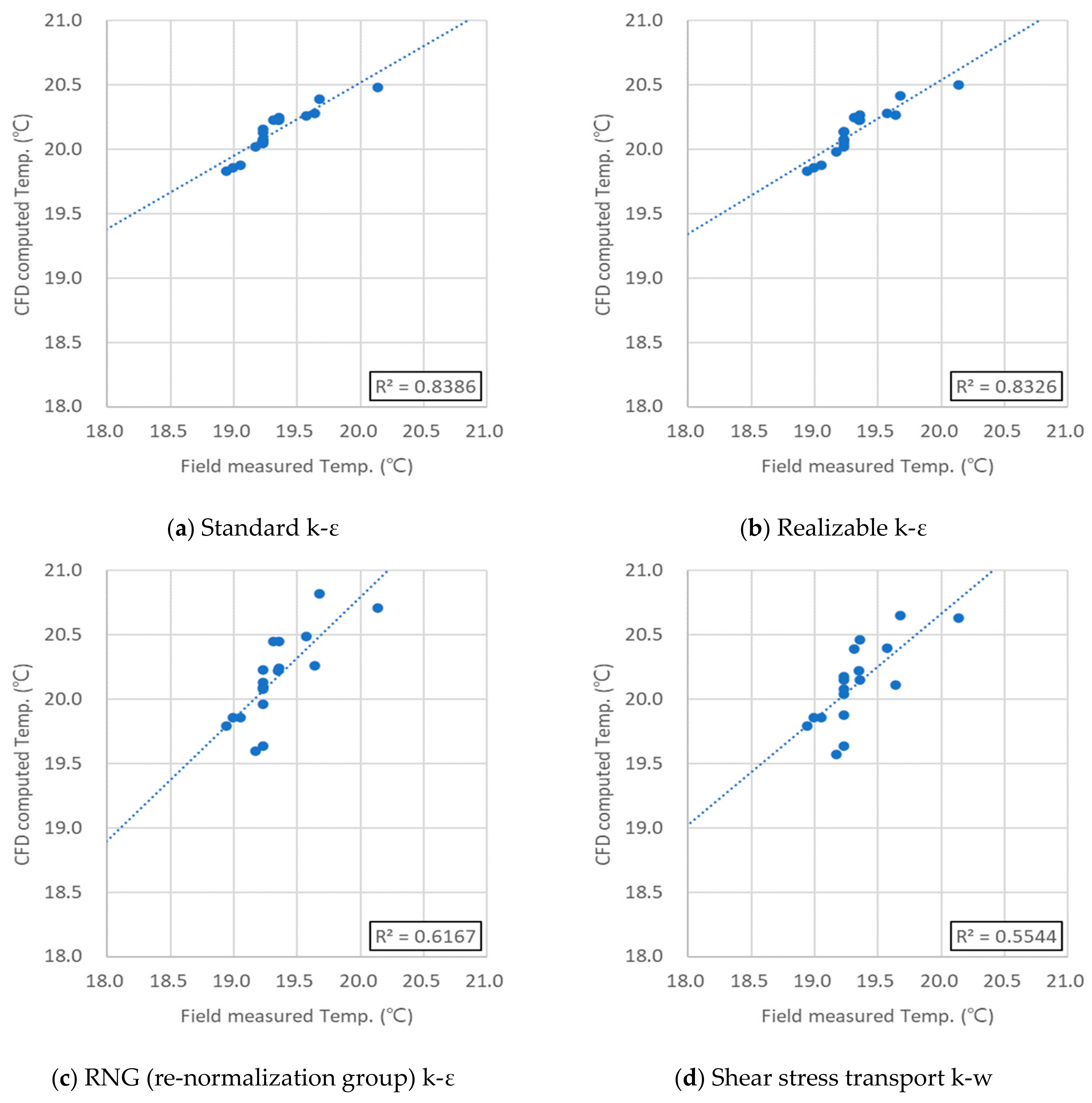 Horticulturae 09 01027 g011