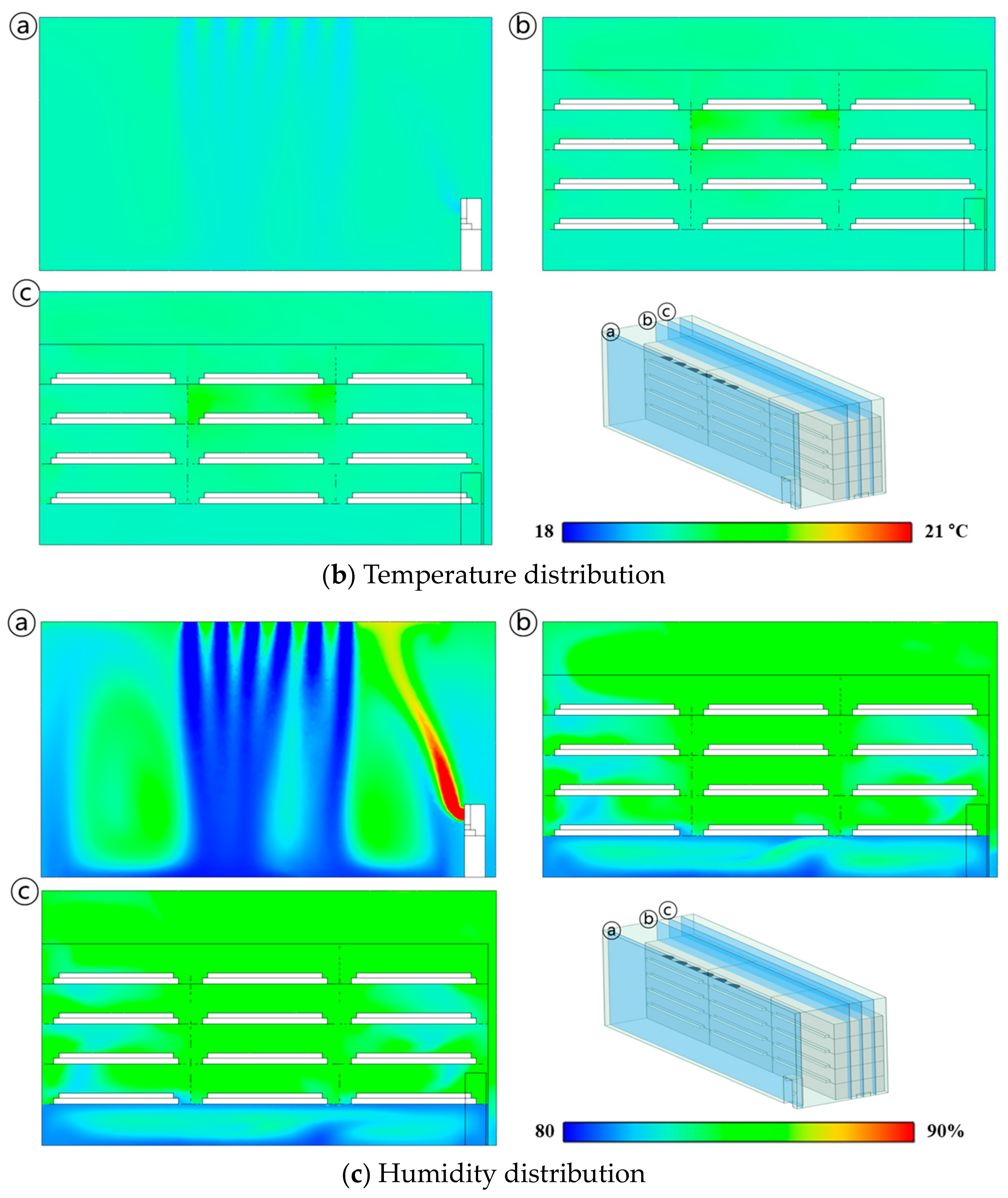 Horticulturae 09 01027 g012b