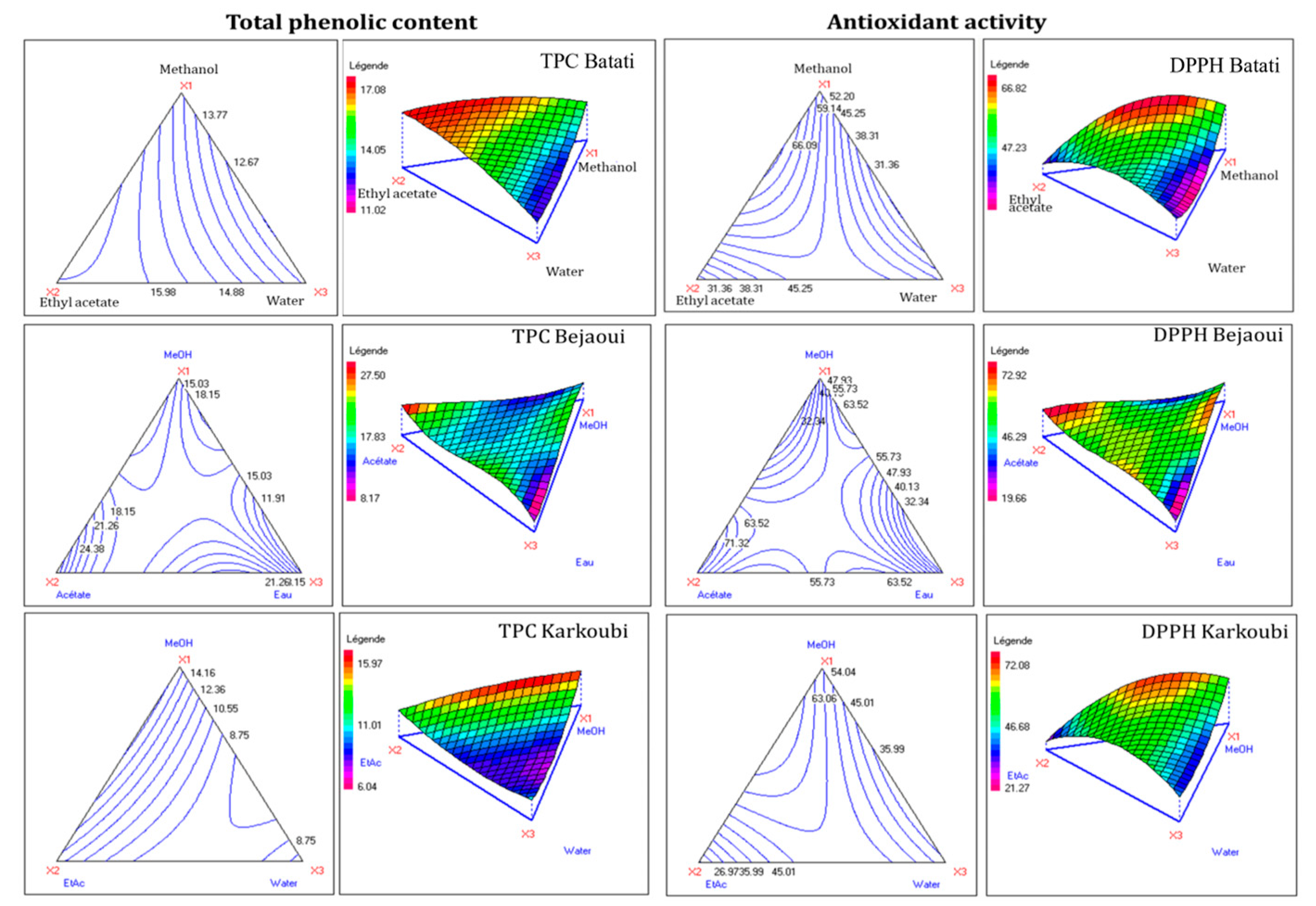 Horticulturae 09 01111 g001