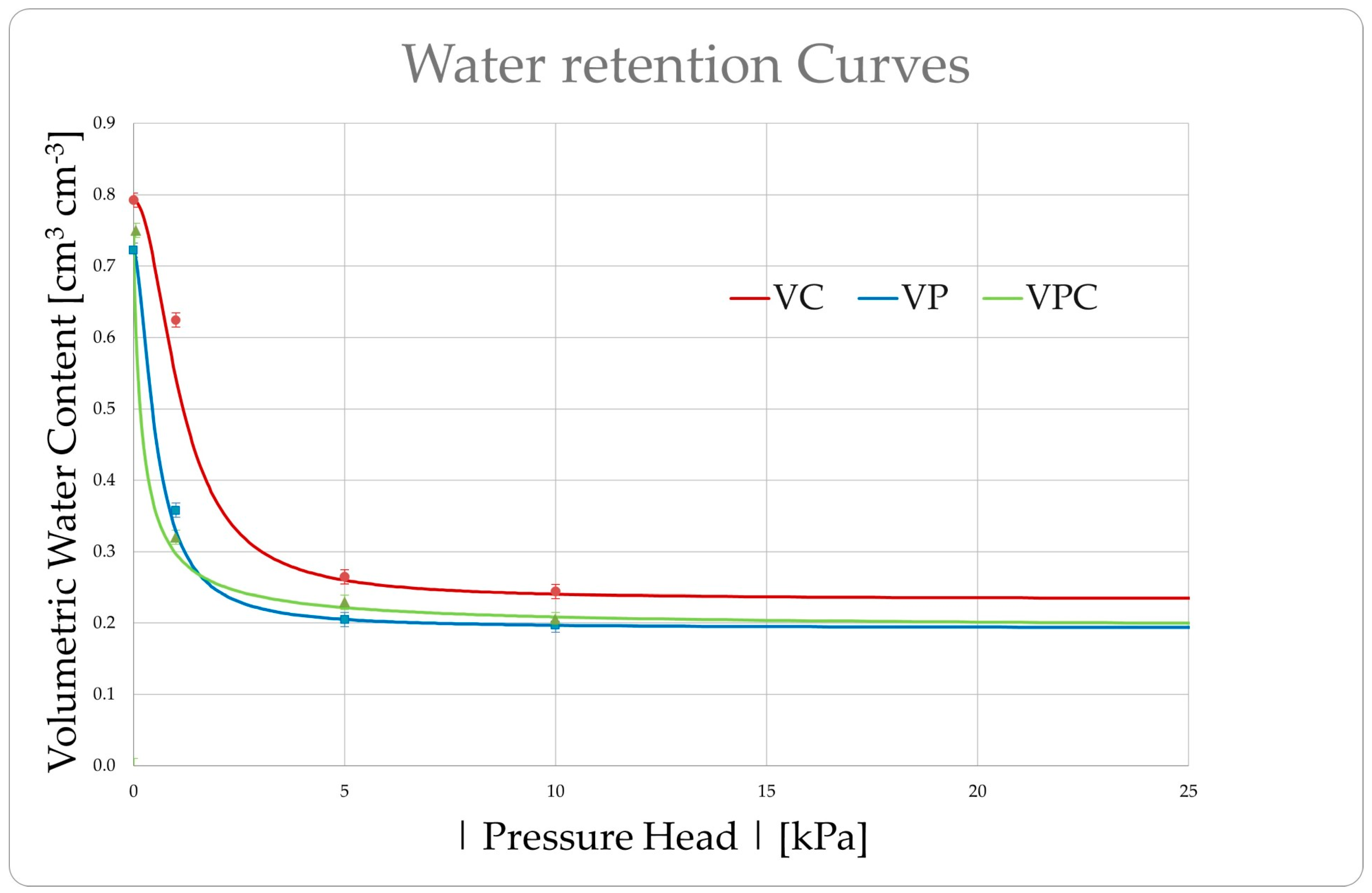 Horticulturae 09 01117 g002