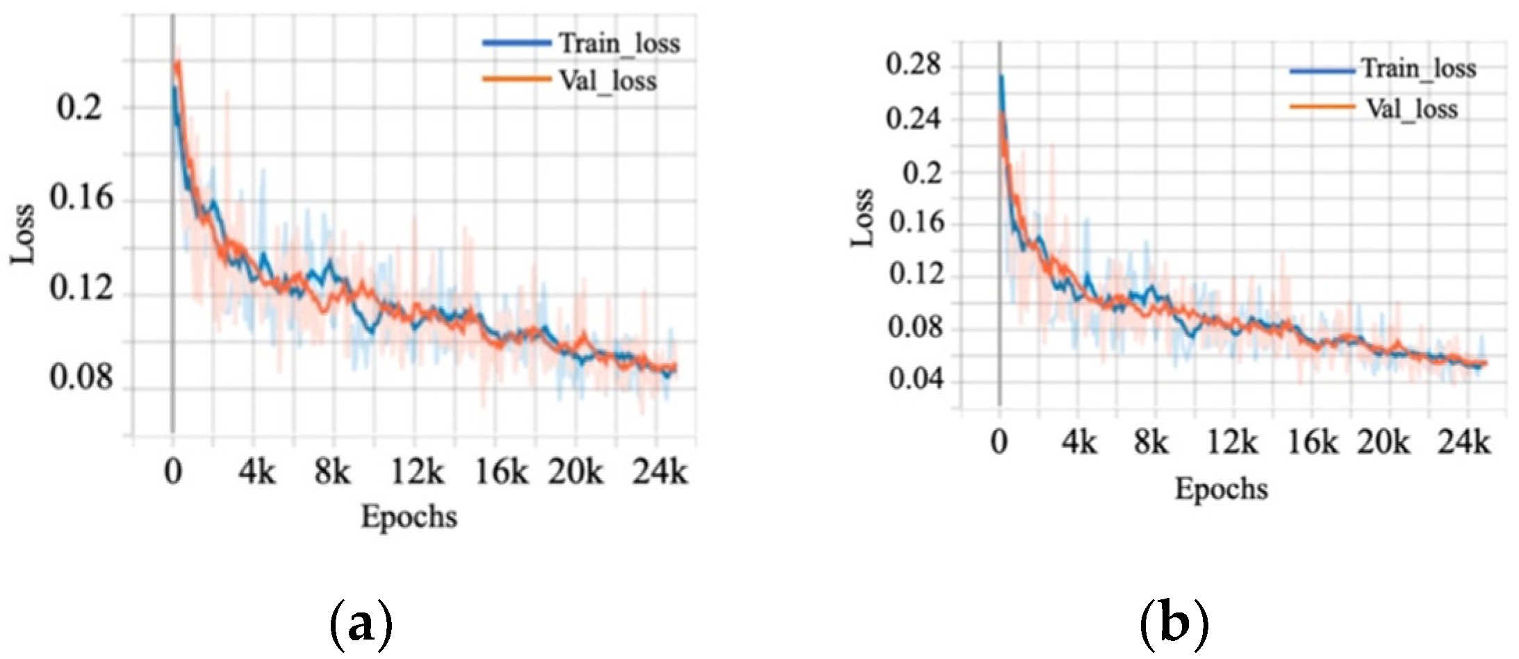 Horticulturae 09 01134 g006