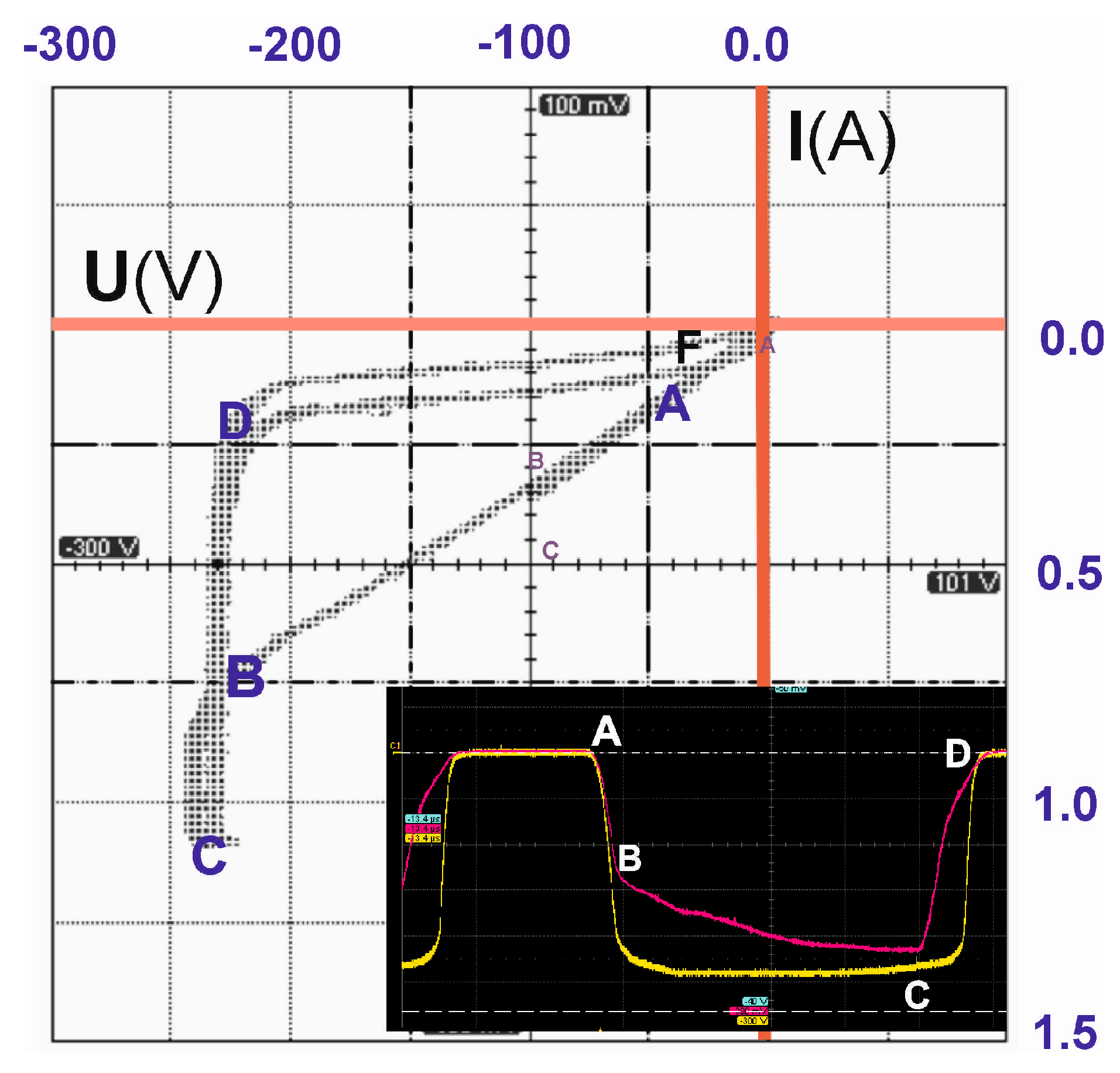 Horticulturae 09 01142 g002
