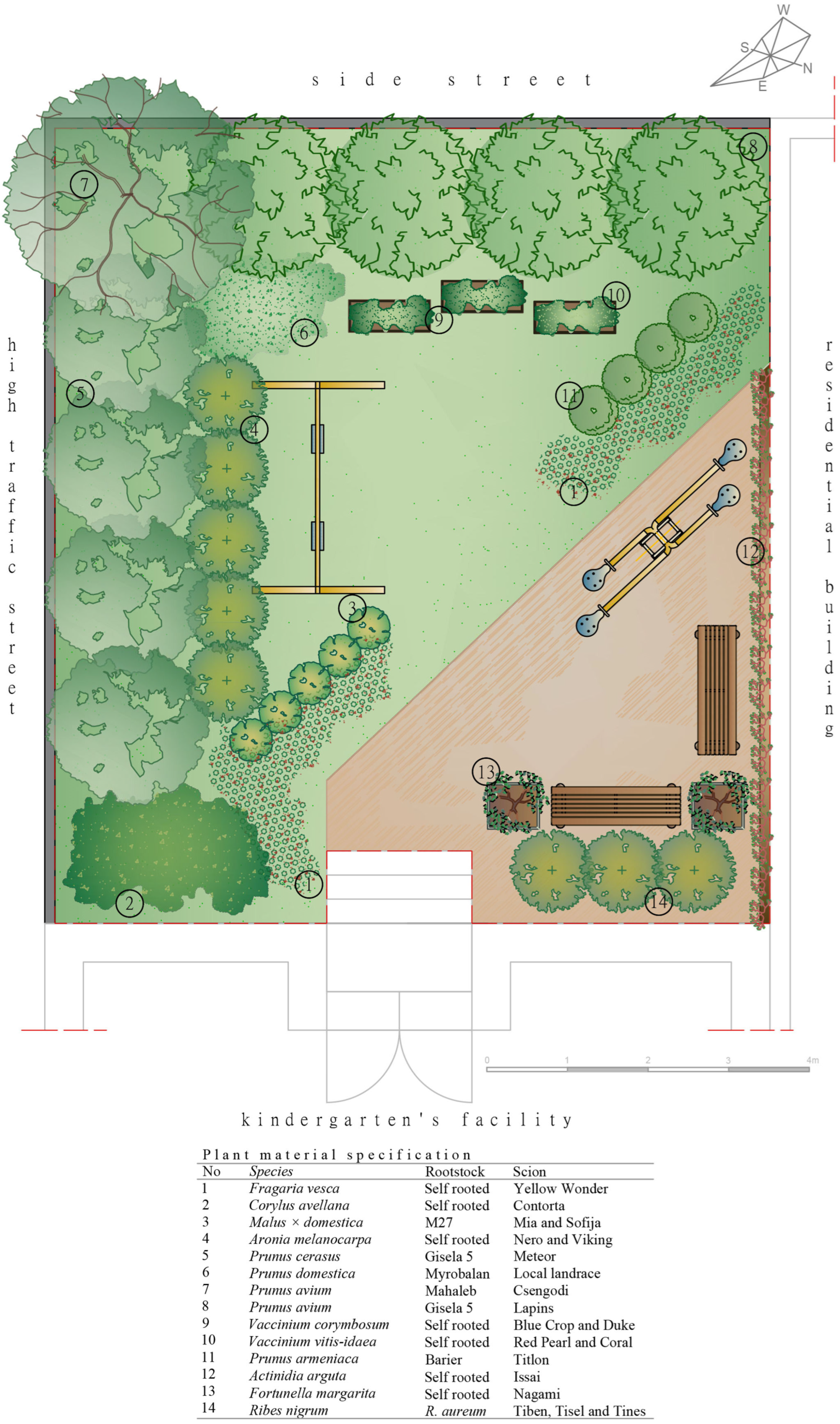 Horticulturae 09 01152 g006