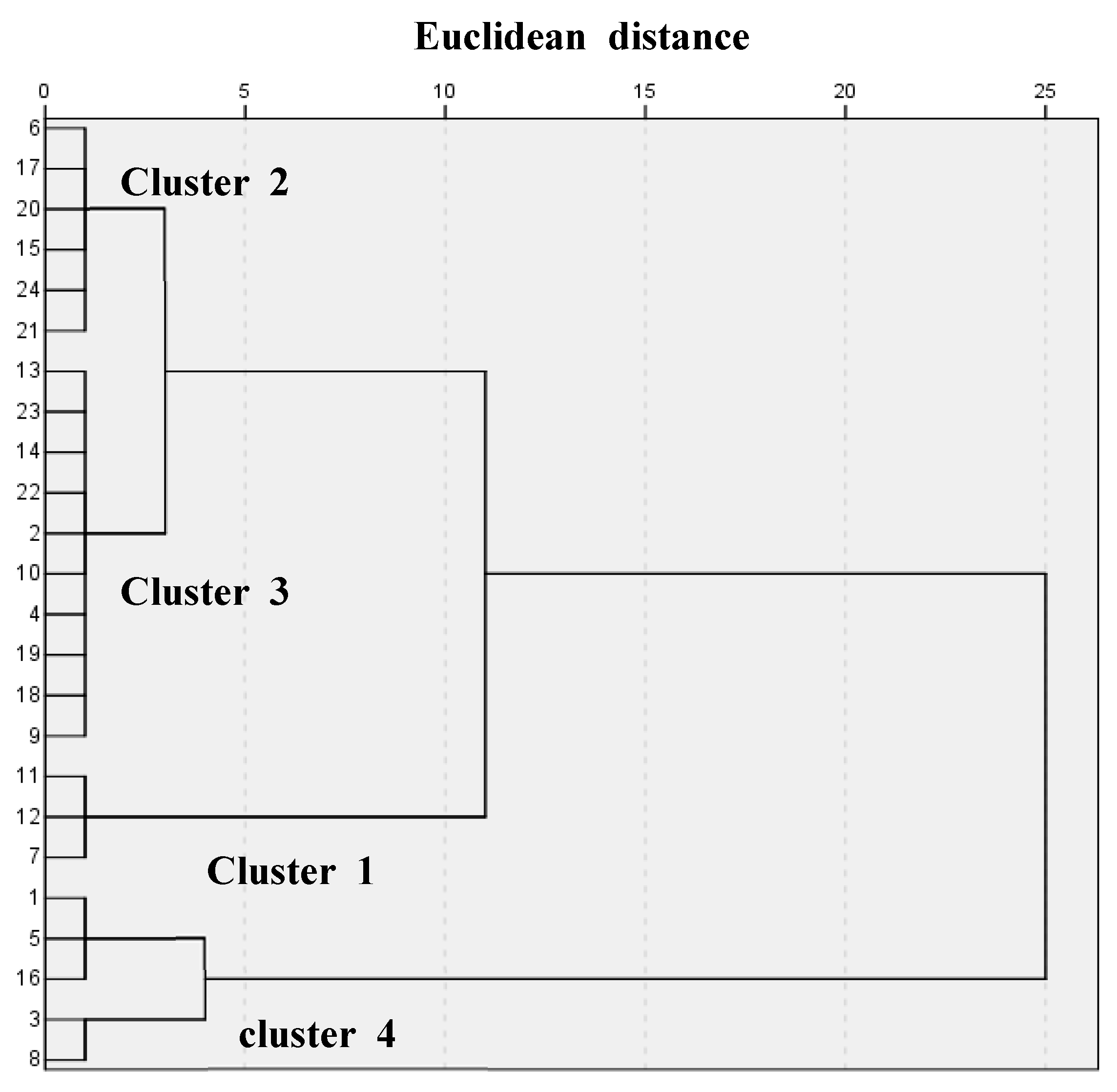 Horticulturae 09 01161 g001