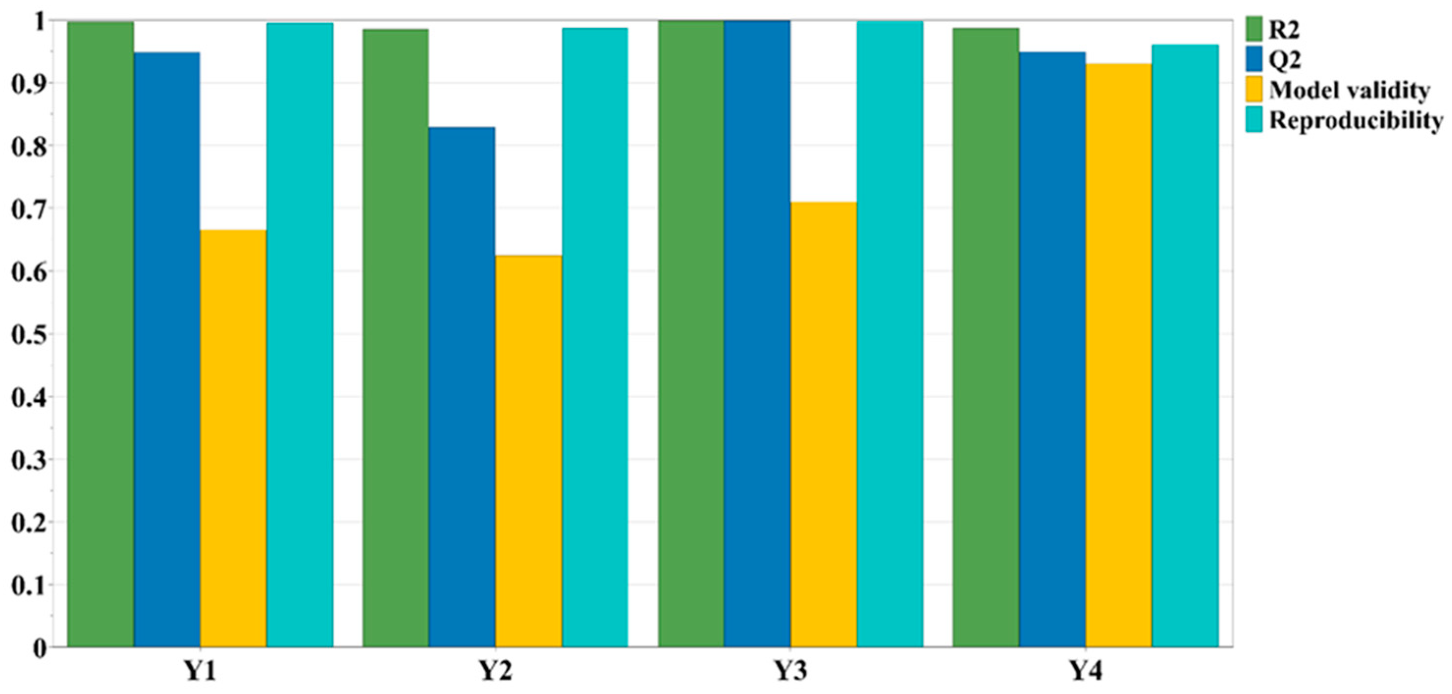 Horticulturae 09 01163 g001