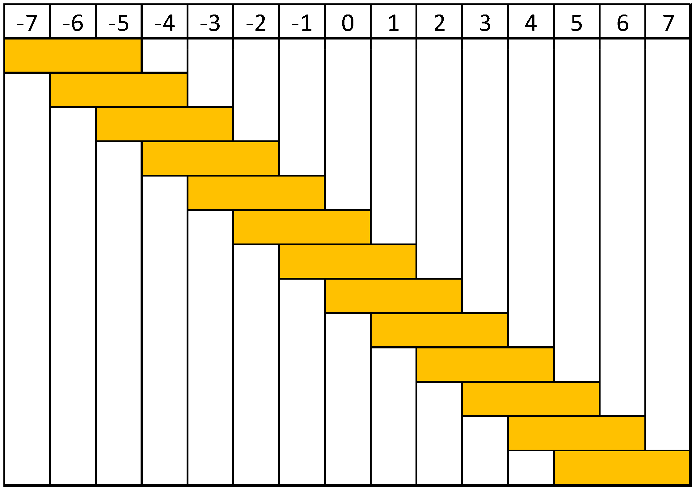 Horticulturae 09 01179 g001