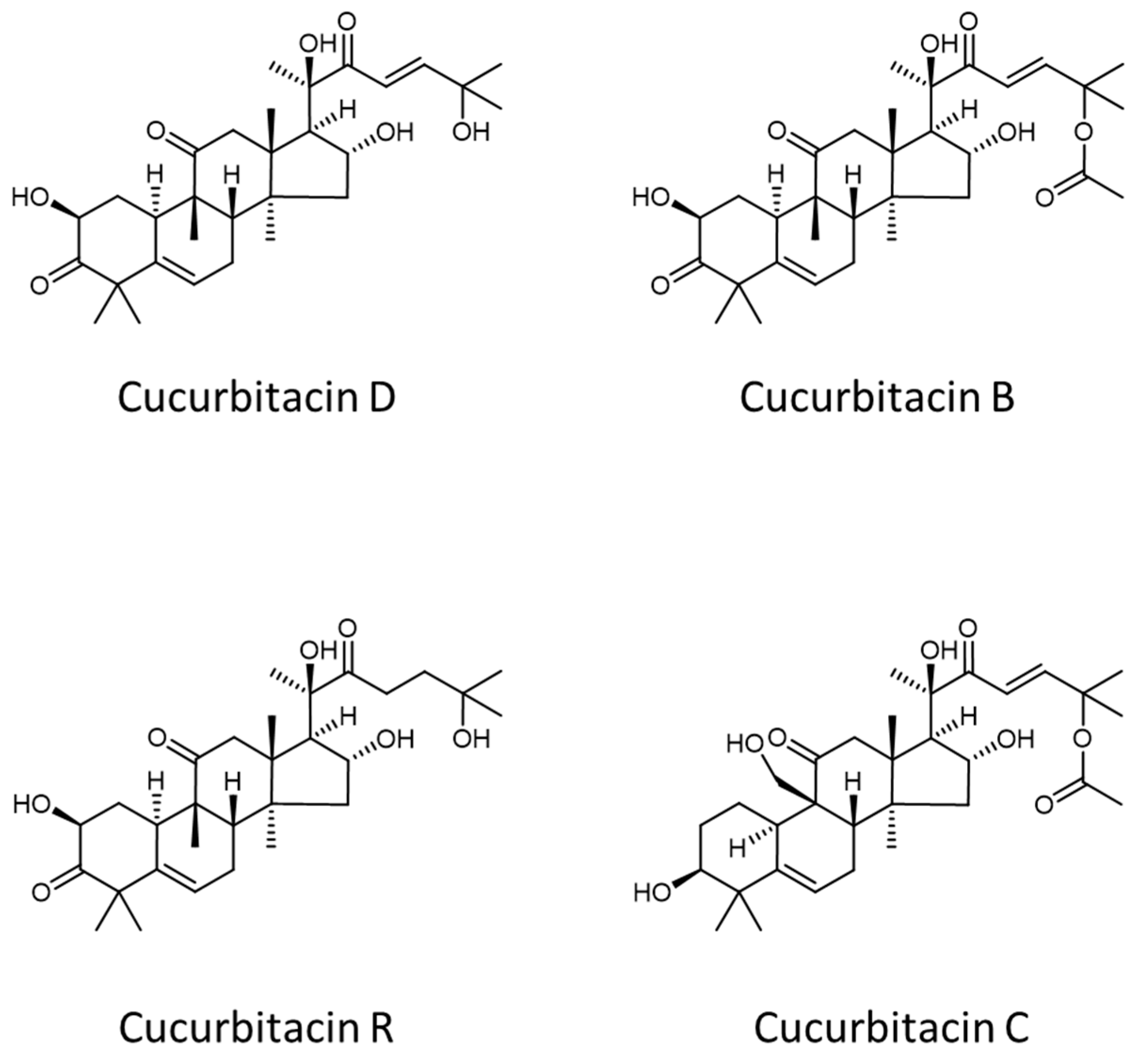 Horticulturae 09 01206 g004