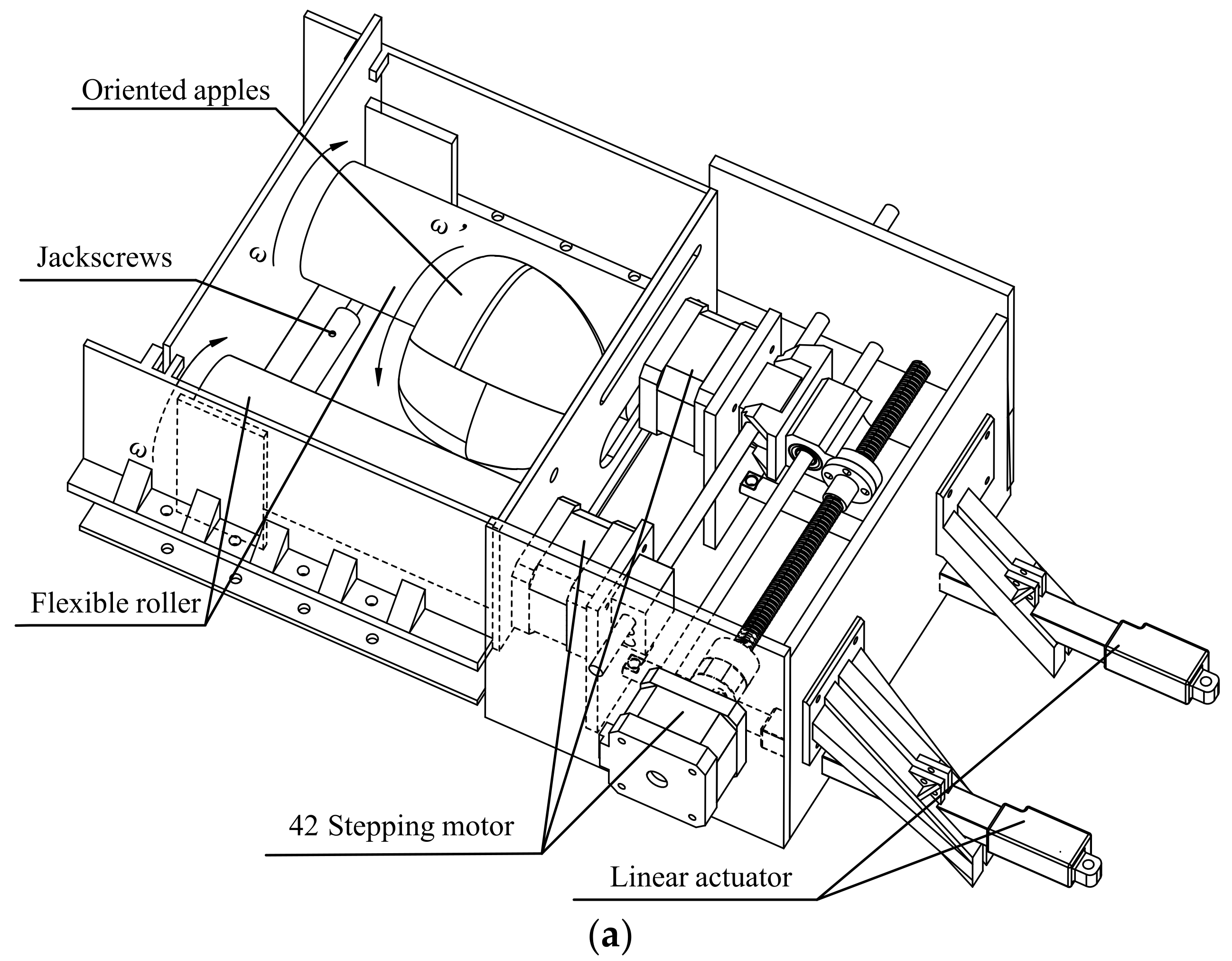 Horticulturae 09 01235 g004a