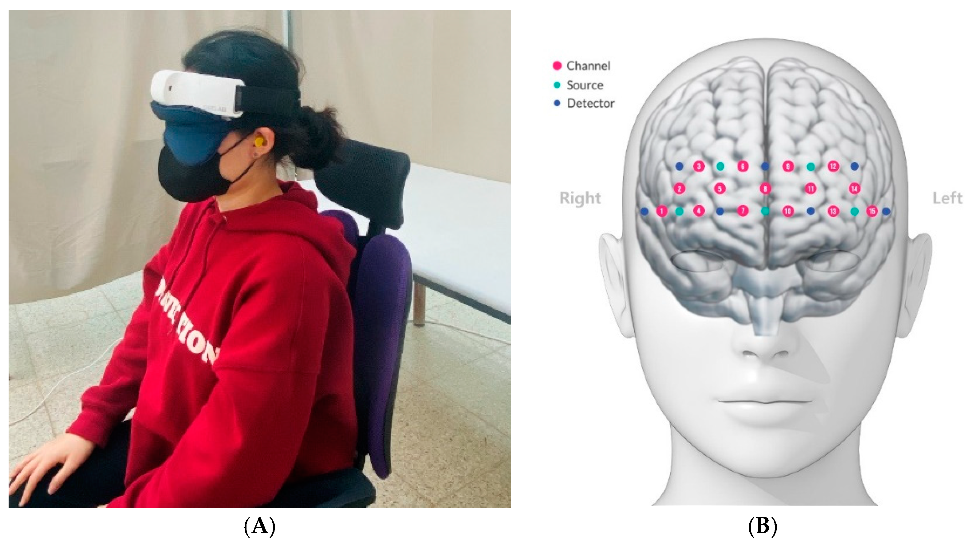 Horticulturae 09 01293 g005