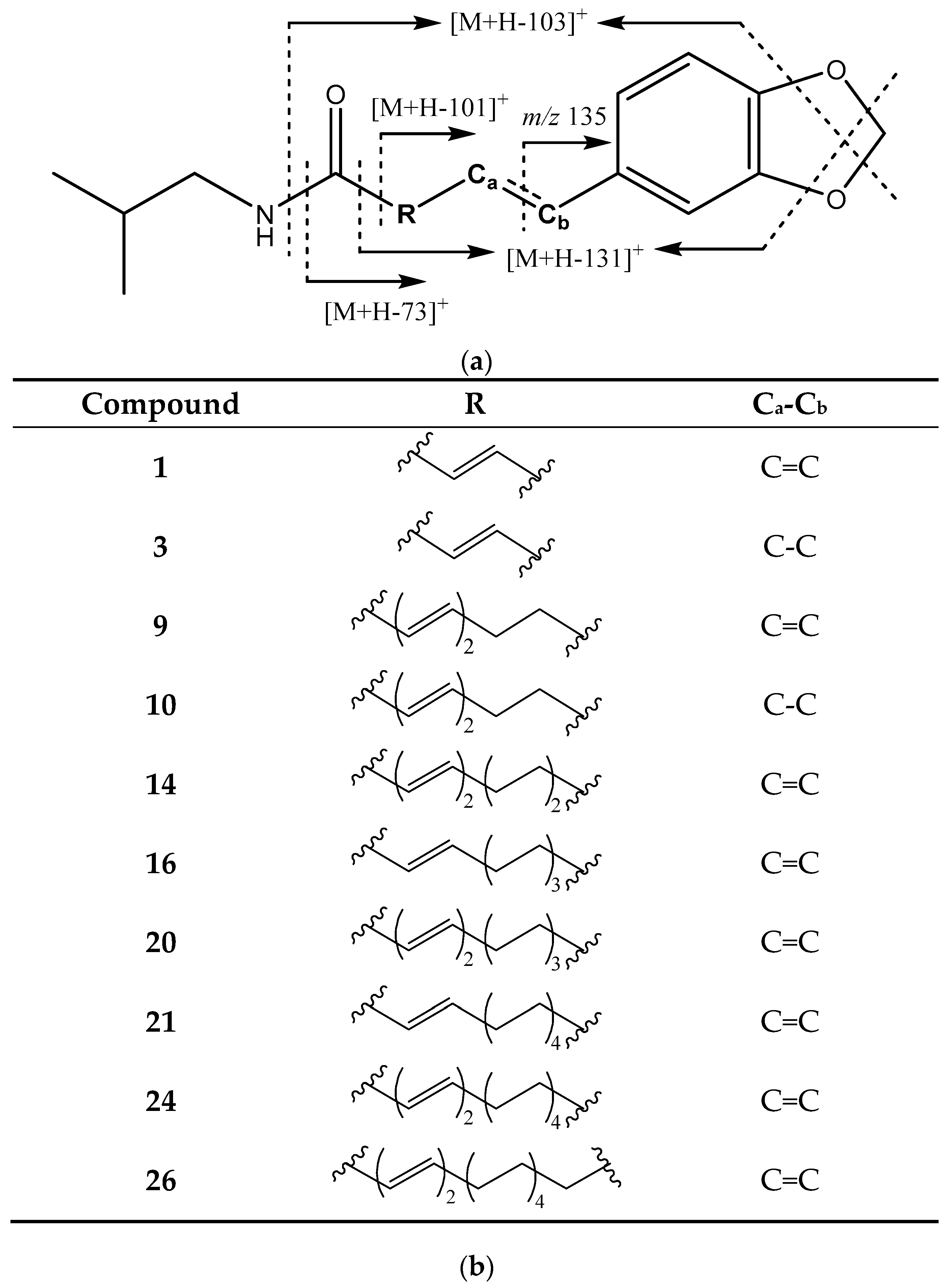 Horticulturae 09 01323 g002