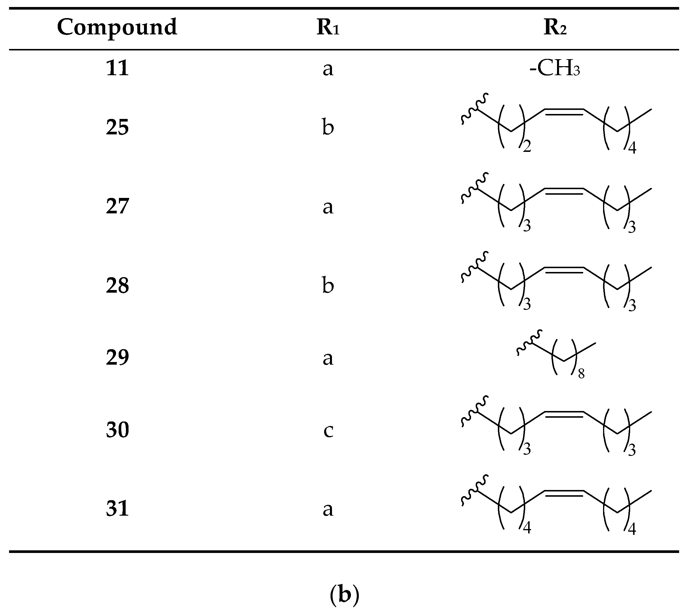 Horticulturae 09 01323 g006b