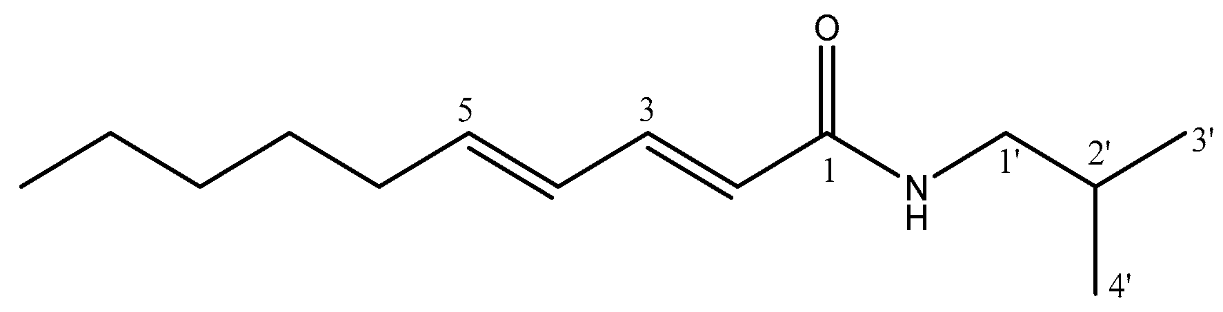 Horticulturae 09 01323 g009