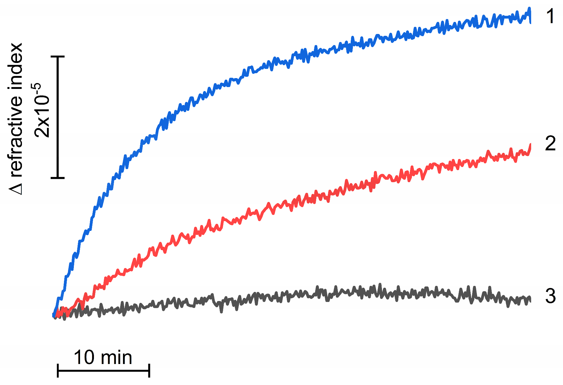 Horticulturae 09 01339 g008