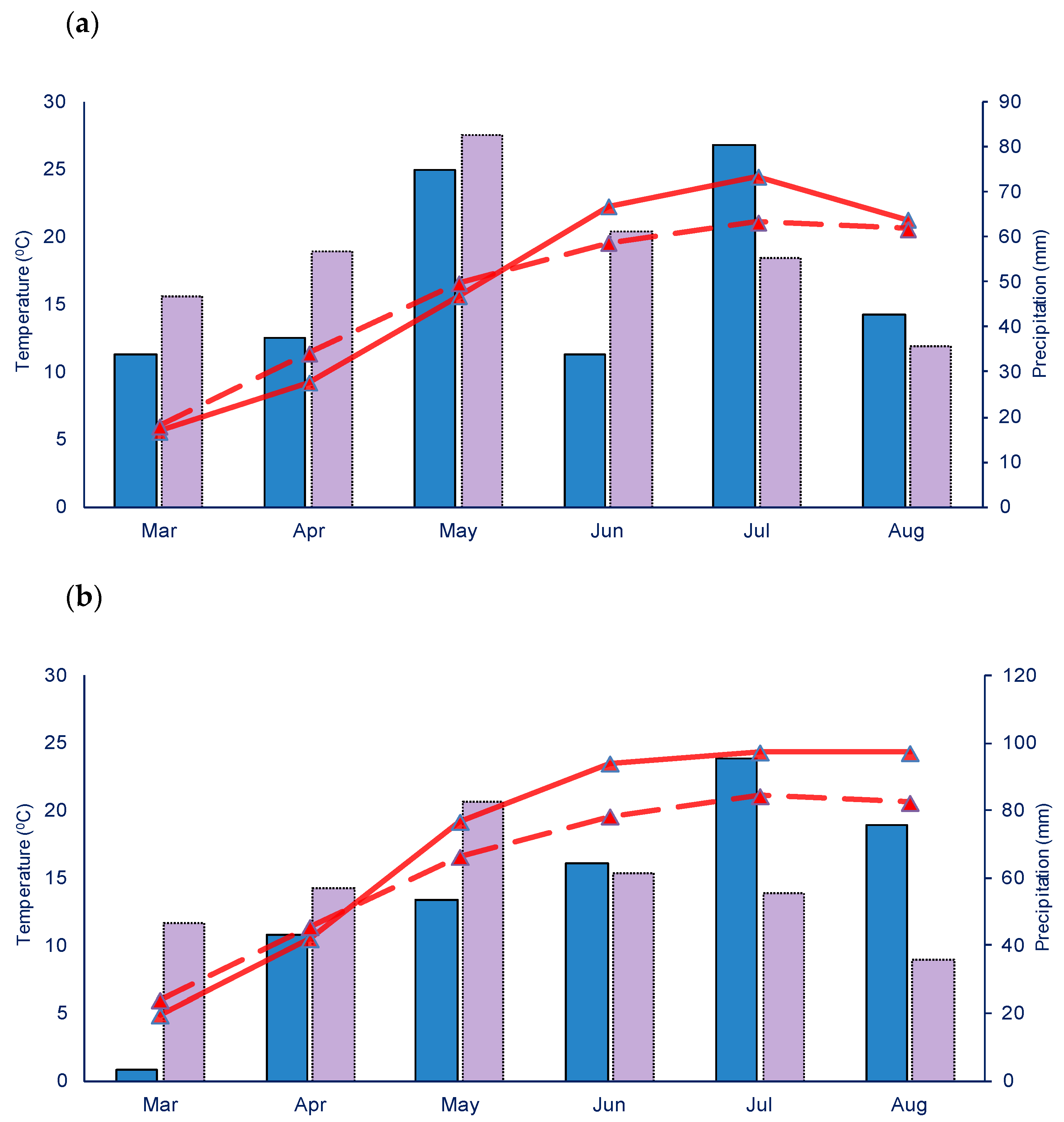 Horticulturae 09 01345 g001 Horticulturae 09 01345 g001
