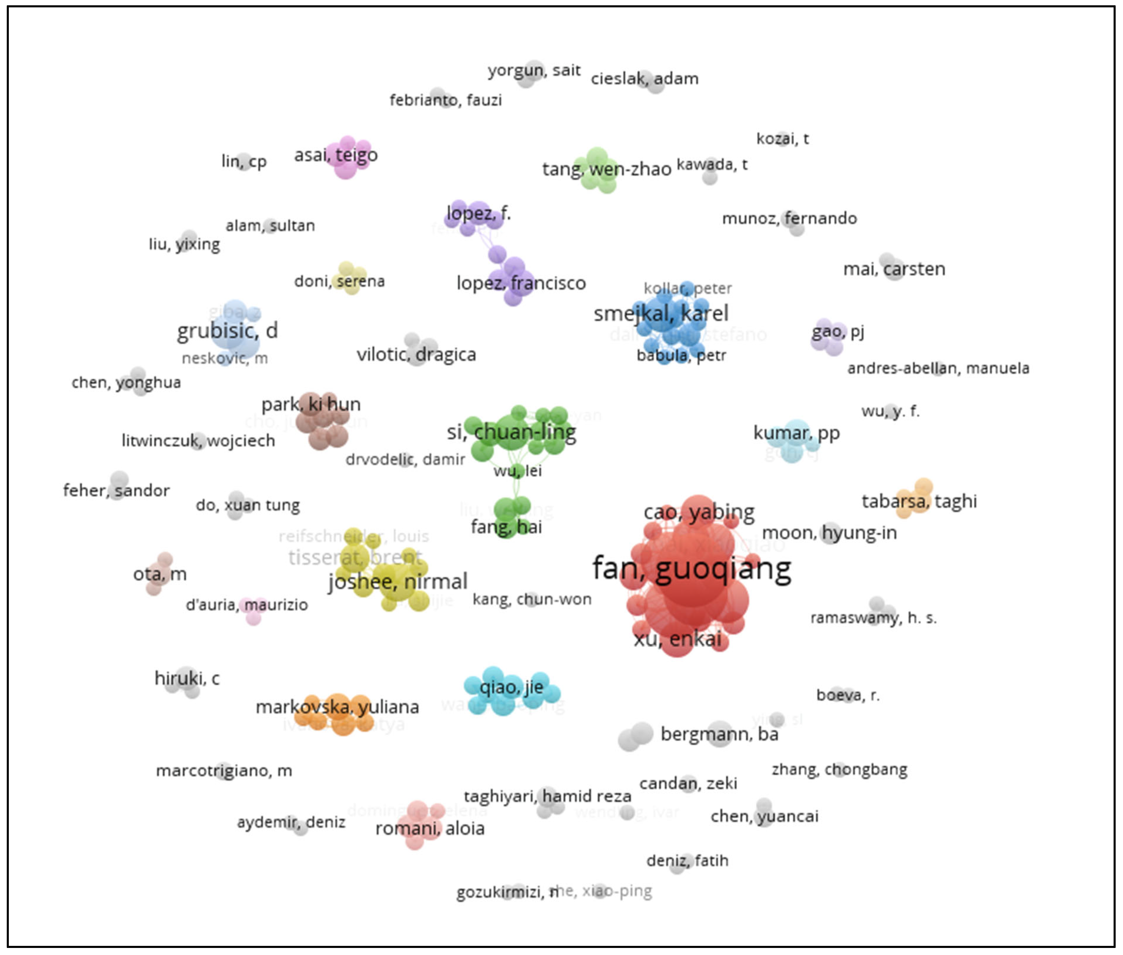 Horticulturae 09 01352 g004