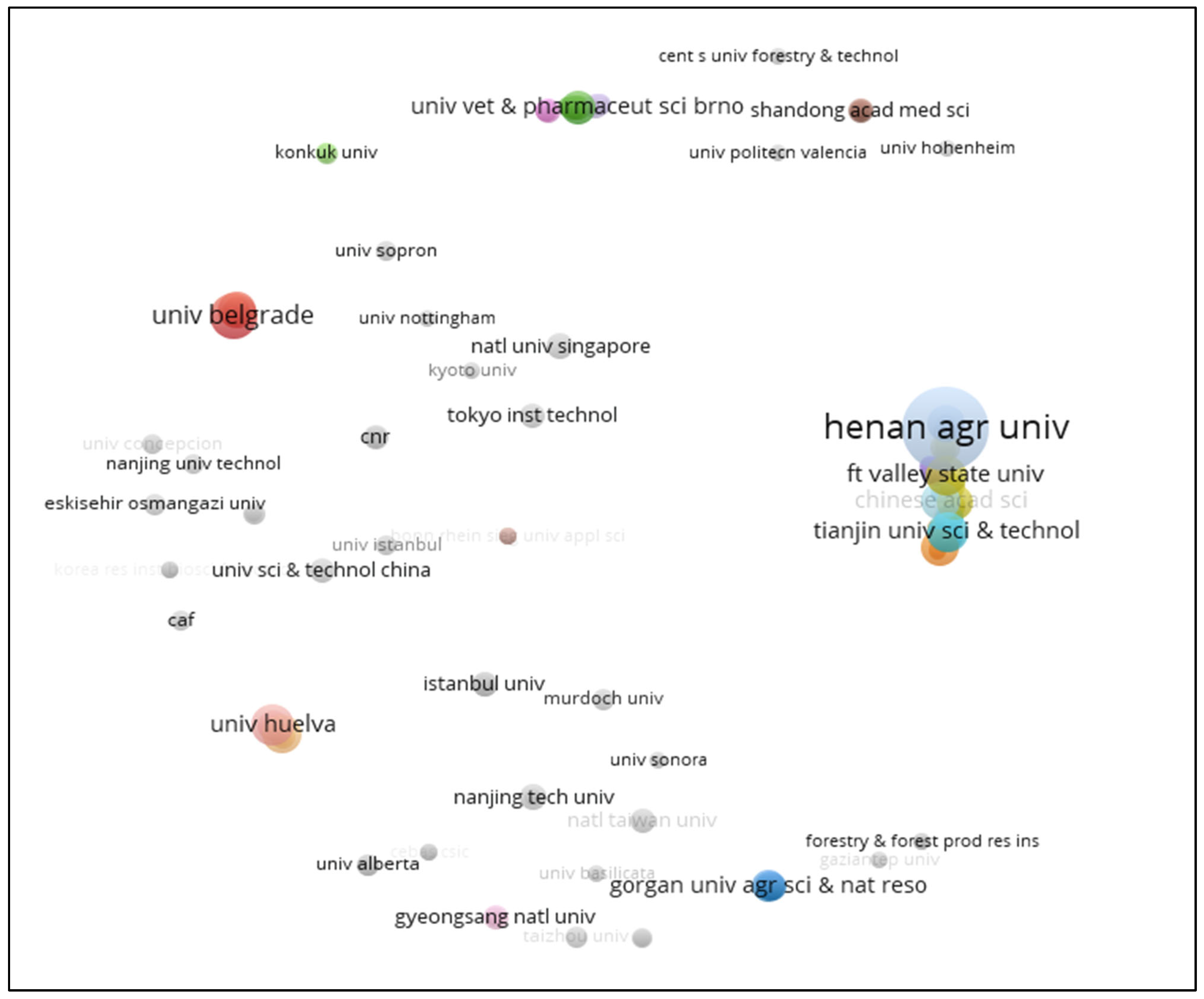 Horticulturae 09 01352 g008