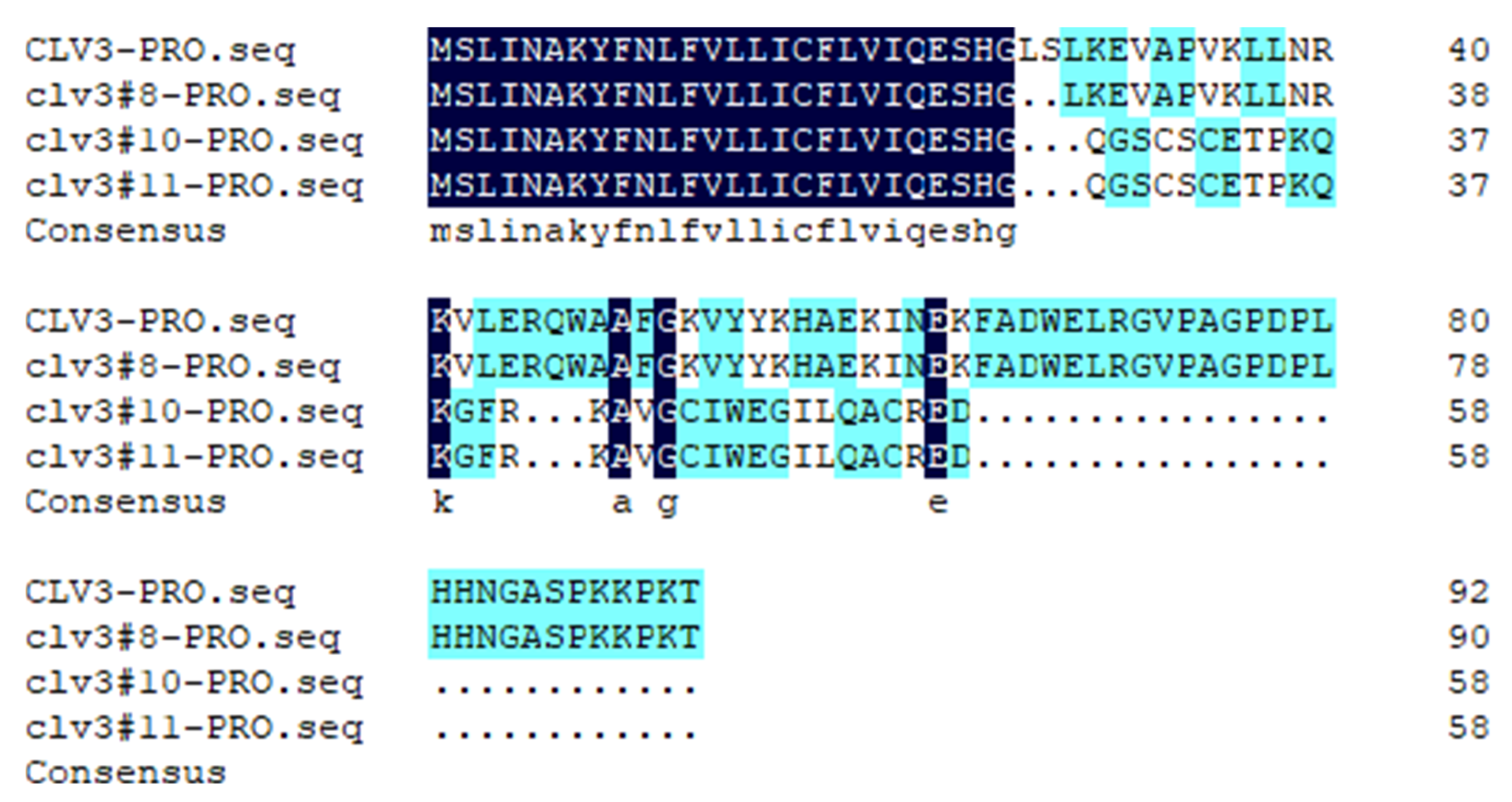 Horticulturae 10 00011 g002