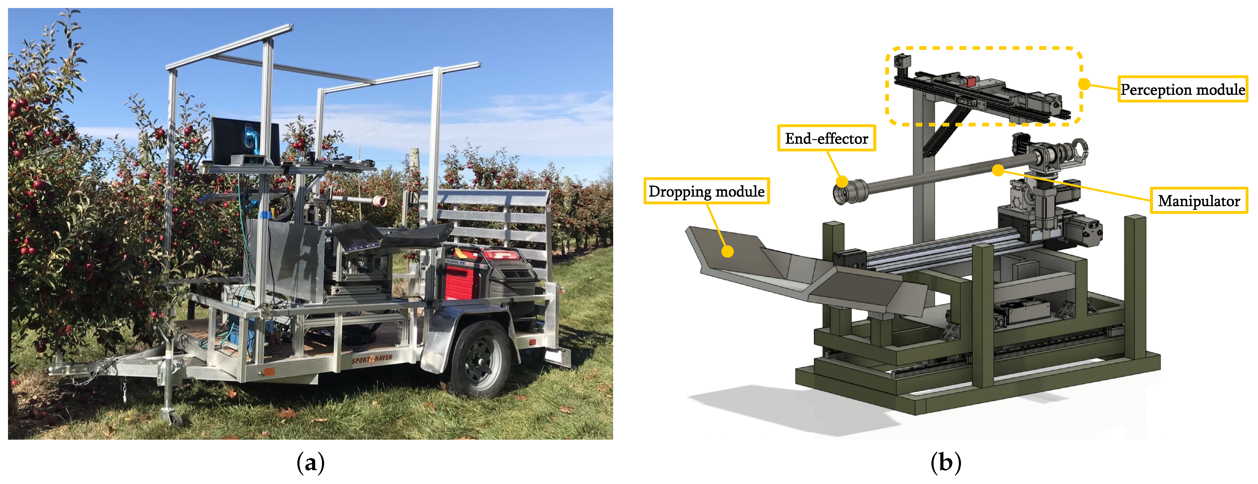 Horticulturae 10 00040 g001