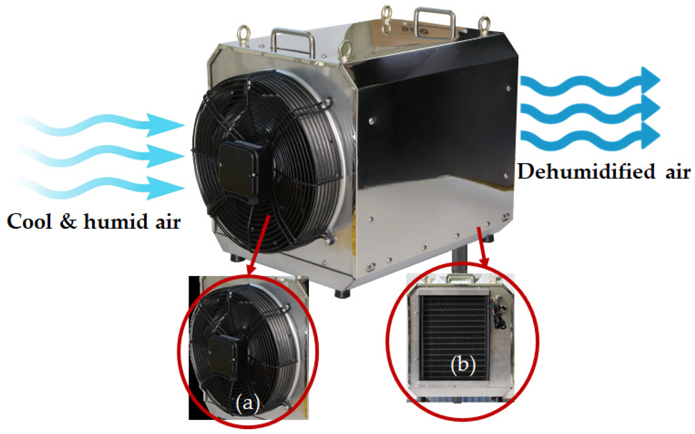 Horticulturae 10 00063 g001 Horticulturae 10 00063 g001