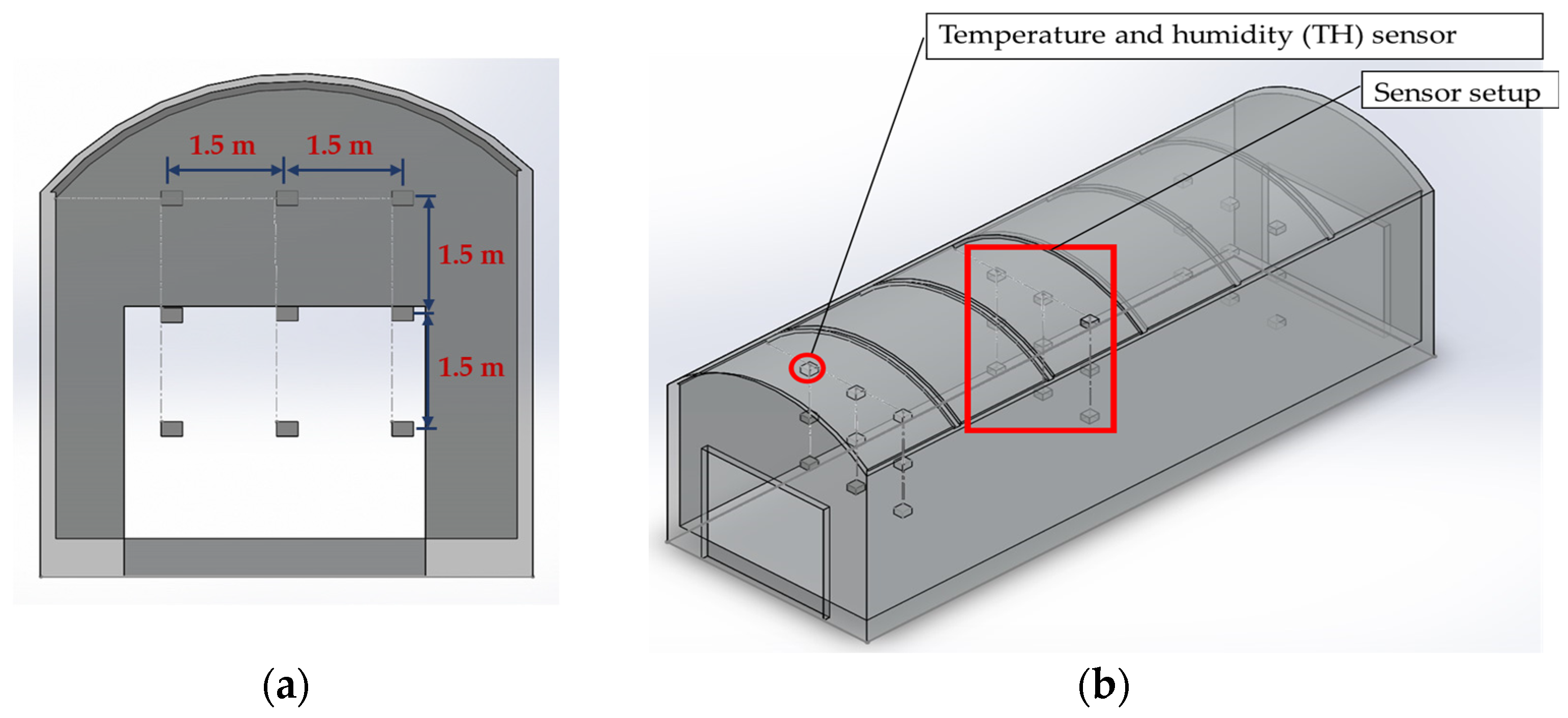 Horticulturae 10 00063 g006 Horticulturae 10 00063 g006