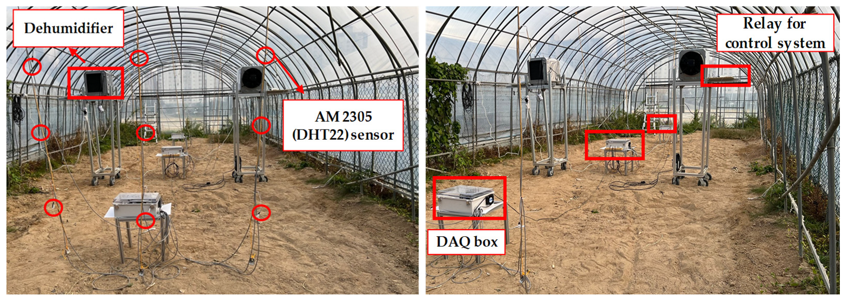 Horticulturae 10 00063 g008 Horticulturae 10 00063 g008