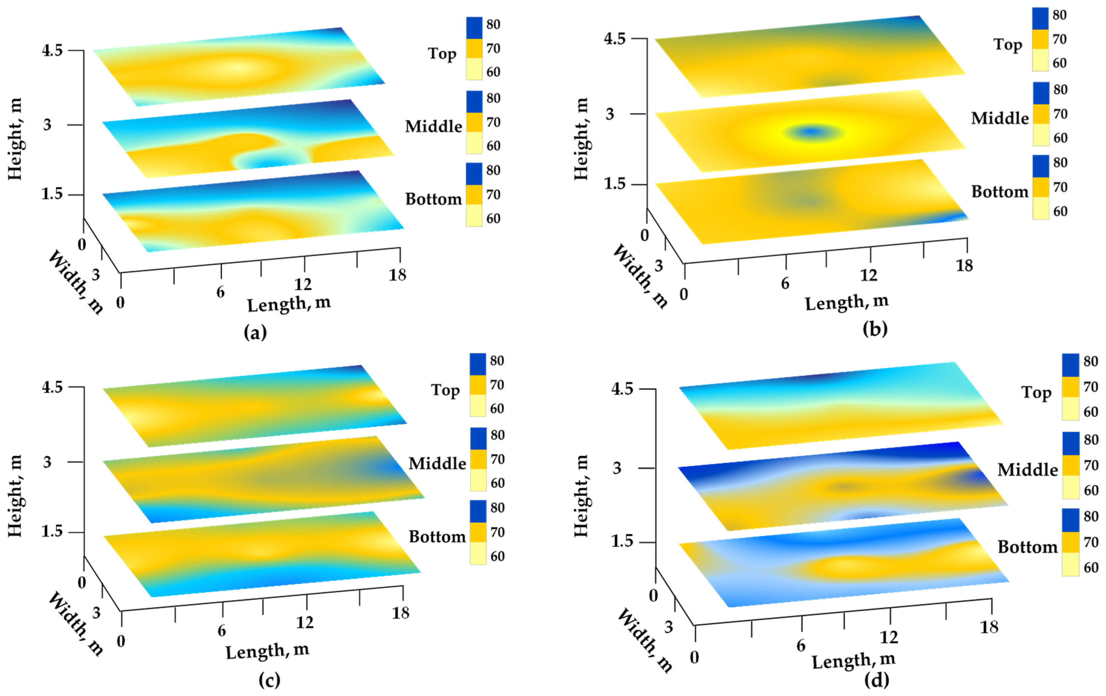 Horticulturae 10 00063 g013 Horticulturae 10 00063 g013
