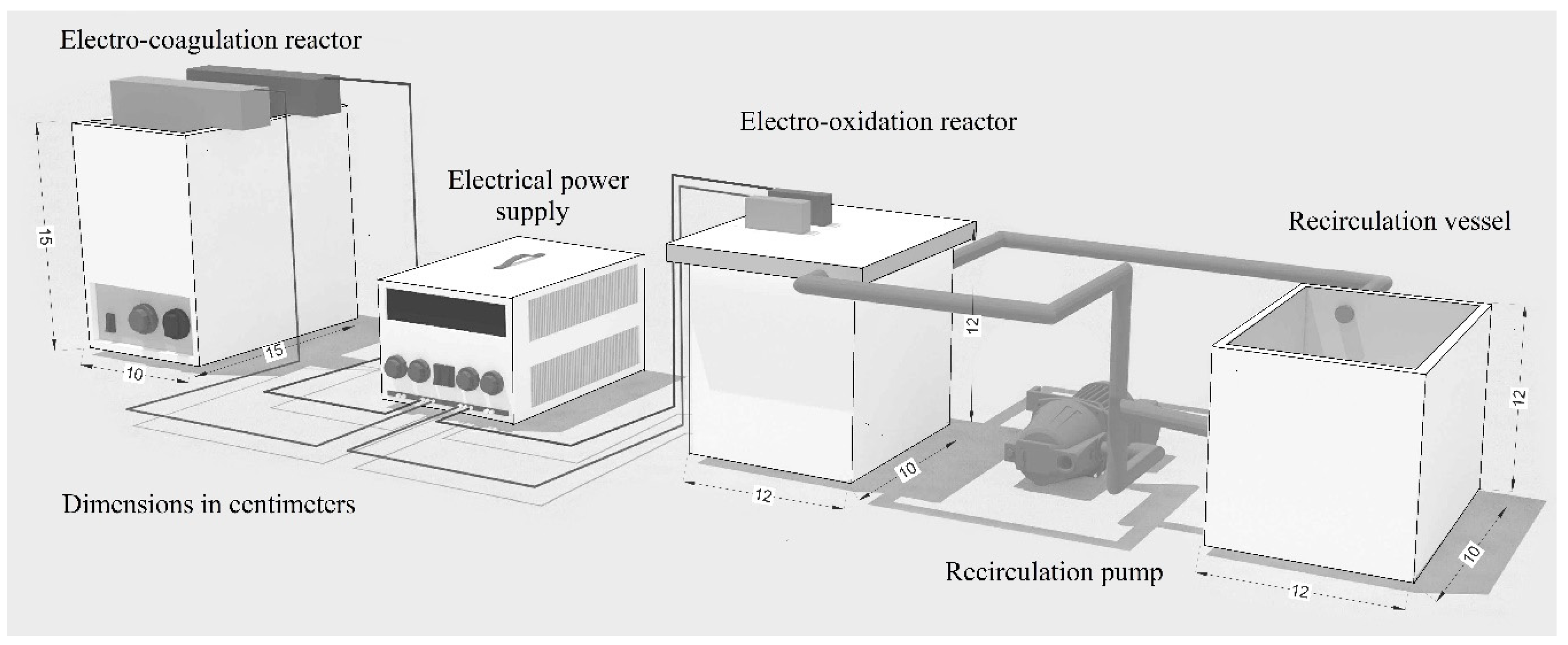 Horticulturae 10 00067 g003