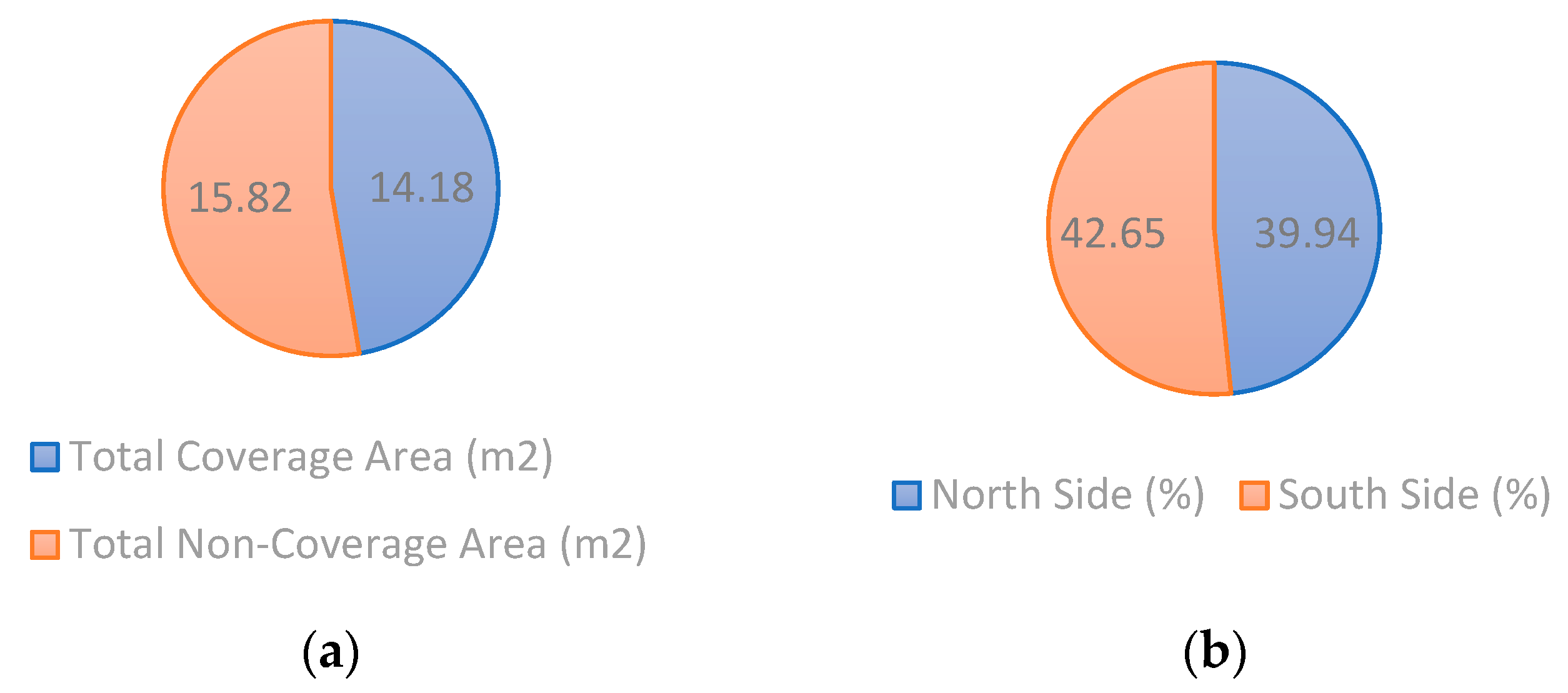 Horticulturae 10 00106 g009