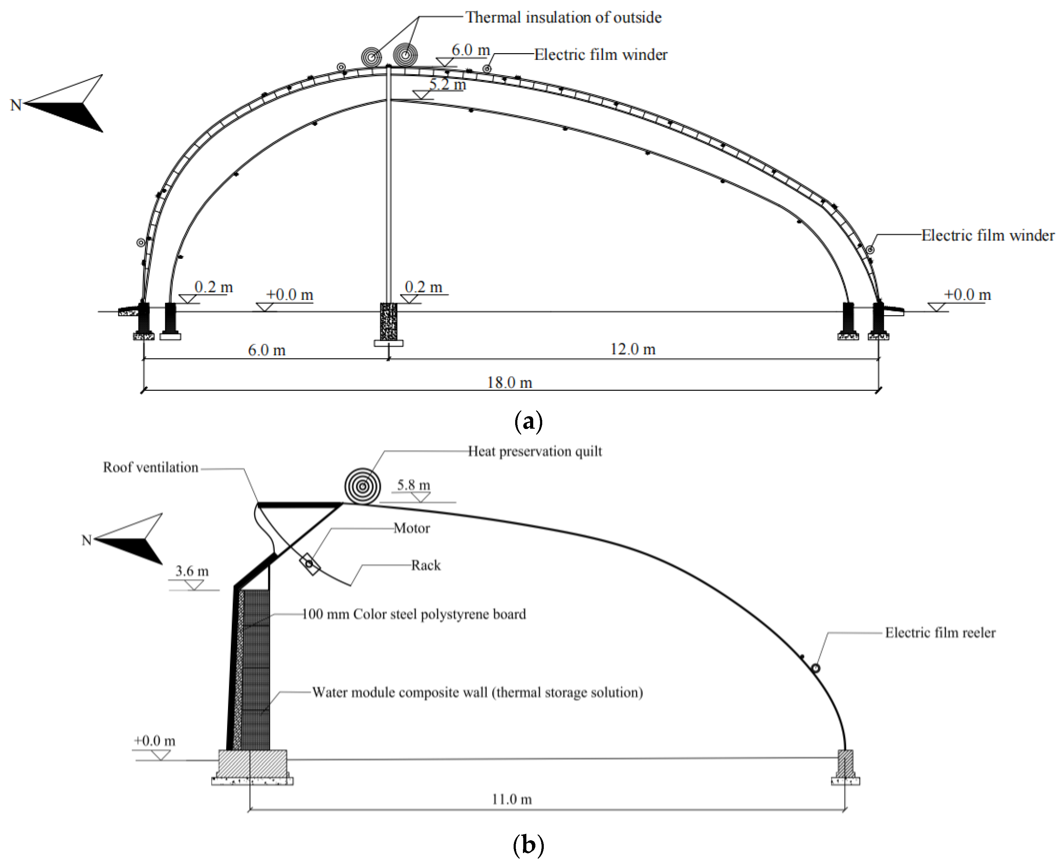 Horticulturae 10 00270 g001a