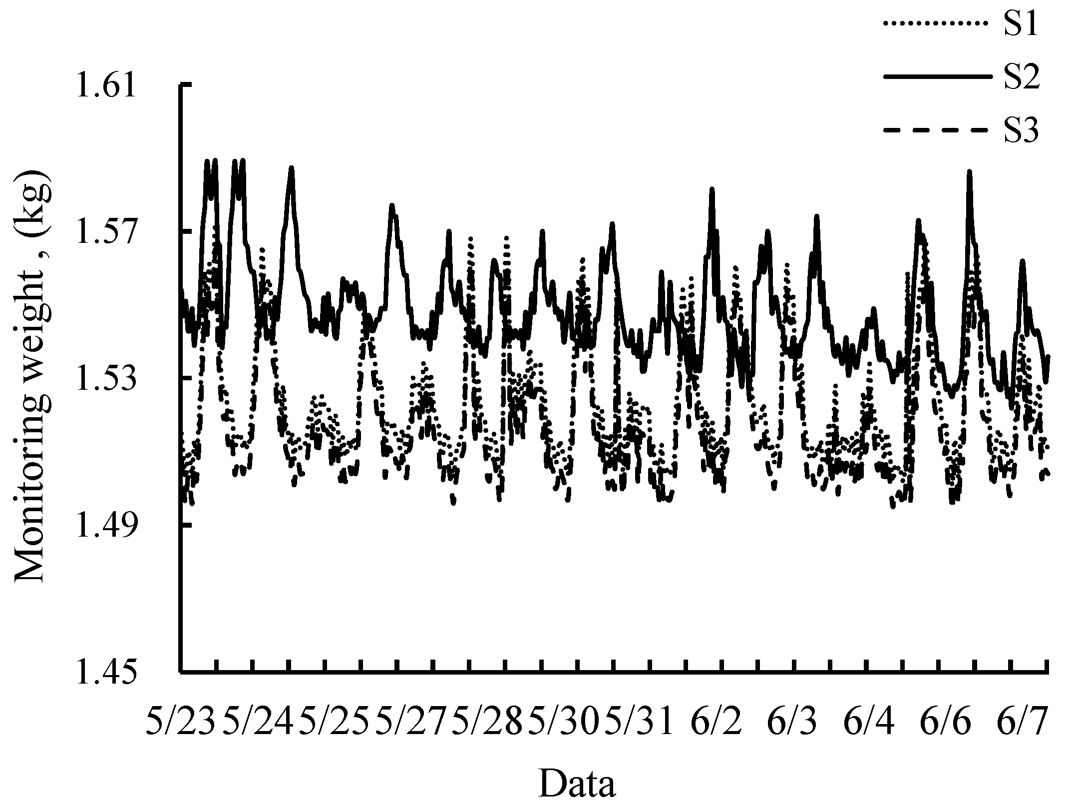 Horticulturae 10 00270 g006