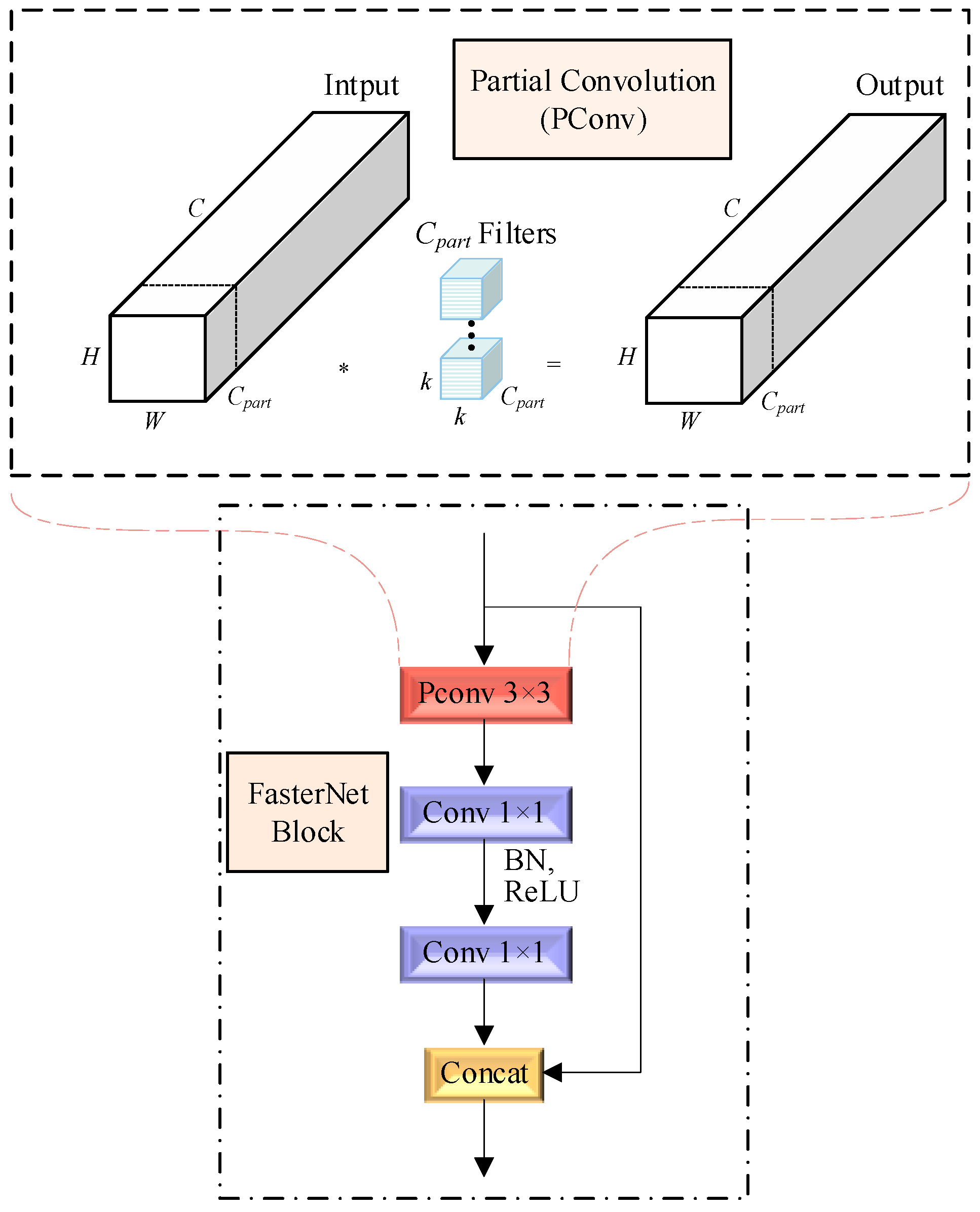 Horticulturae 10 00275 g004