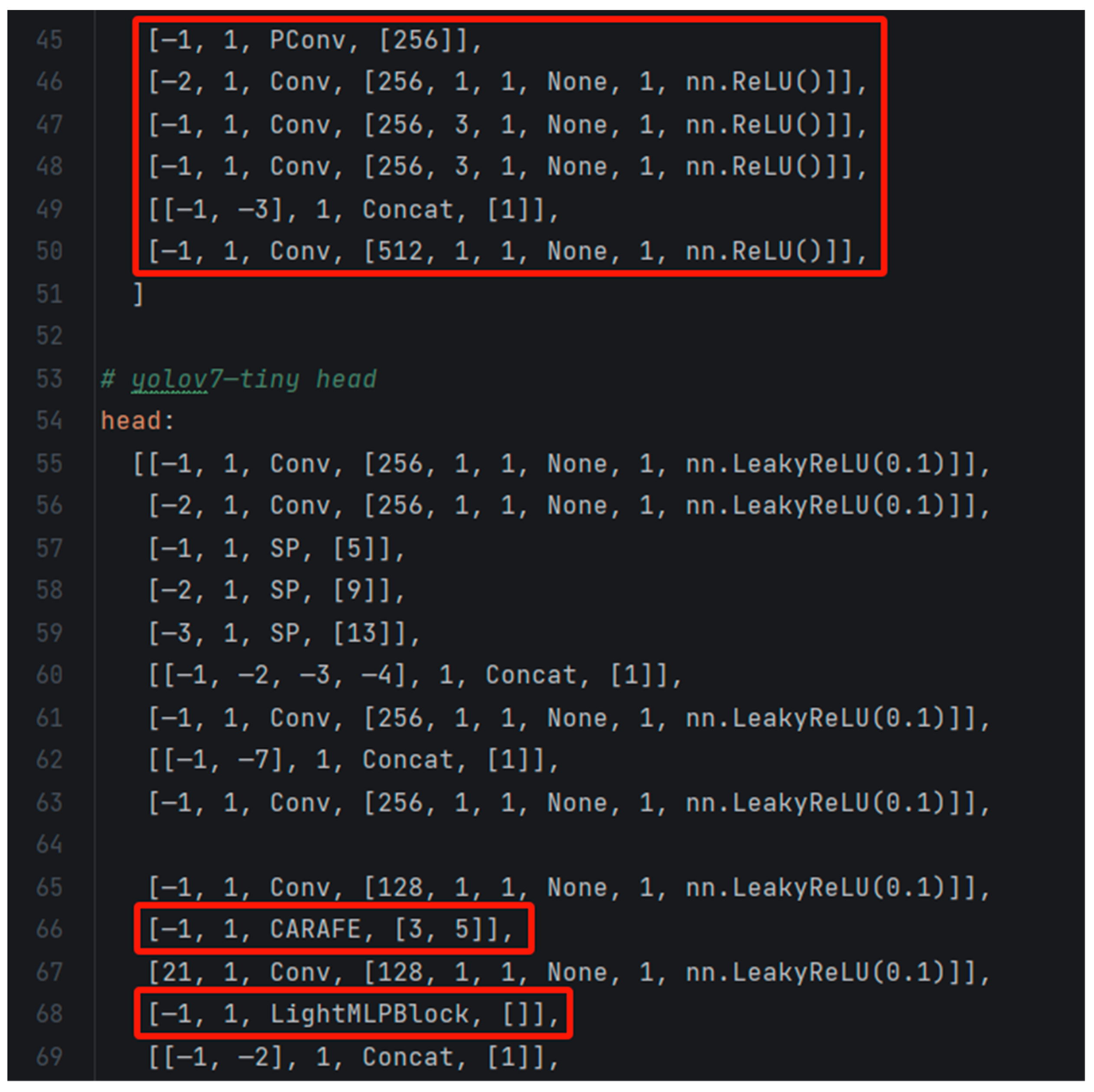 Horticulturae 10 00275 g008