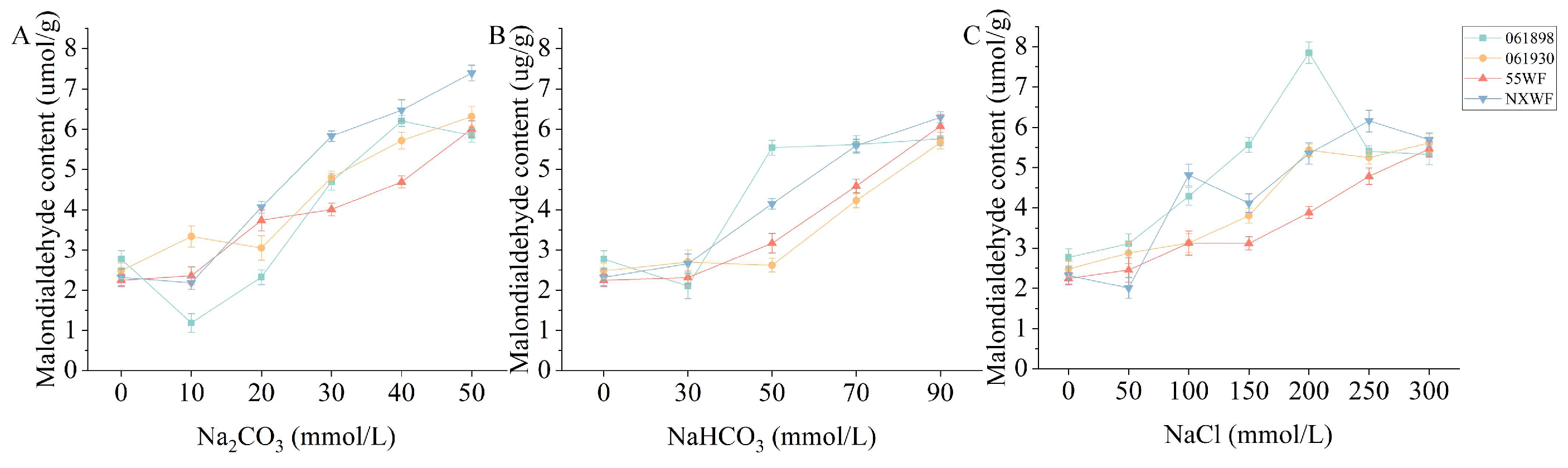 Horticulturae 10 00297 g012