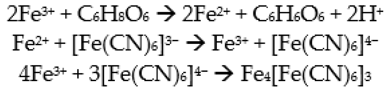 Horticulturae 10 00309 sch002