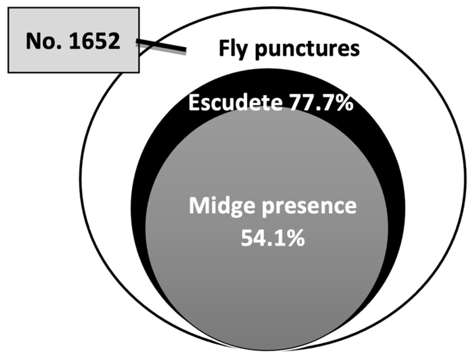 Horticulturae 10 00321 g003