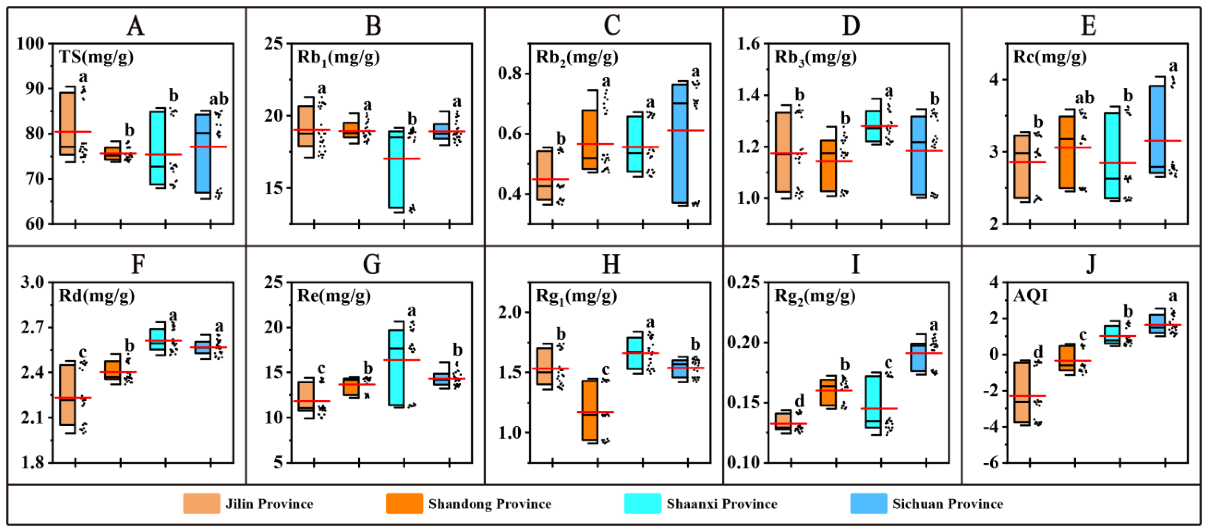 Horticulturae 10 00344 g002
