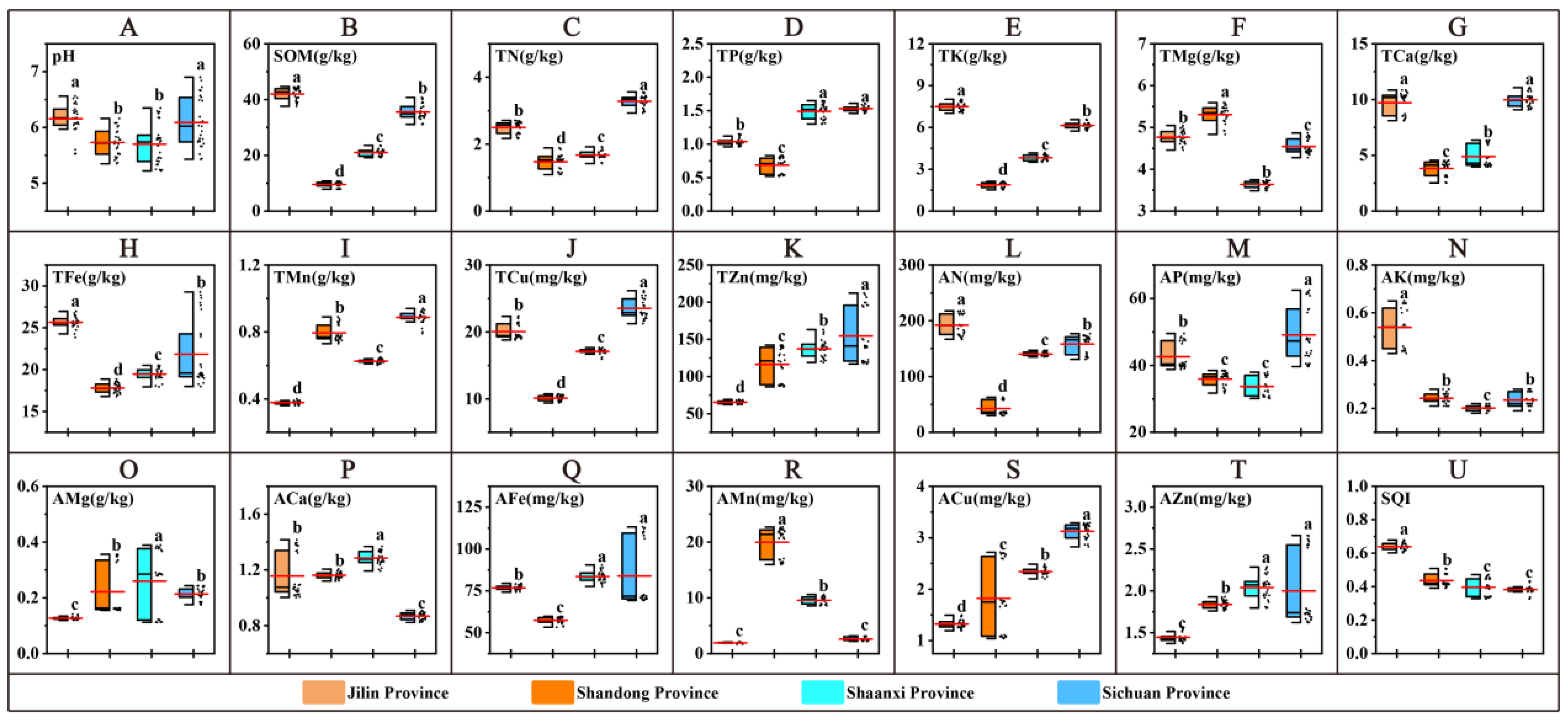 Horticulturae 10 00344 g003